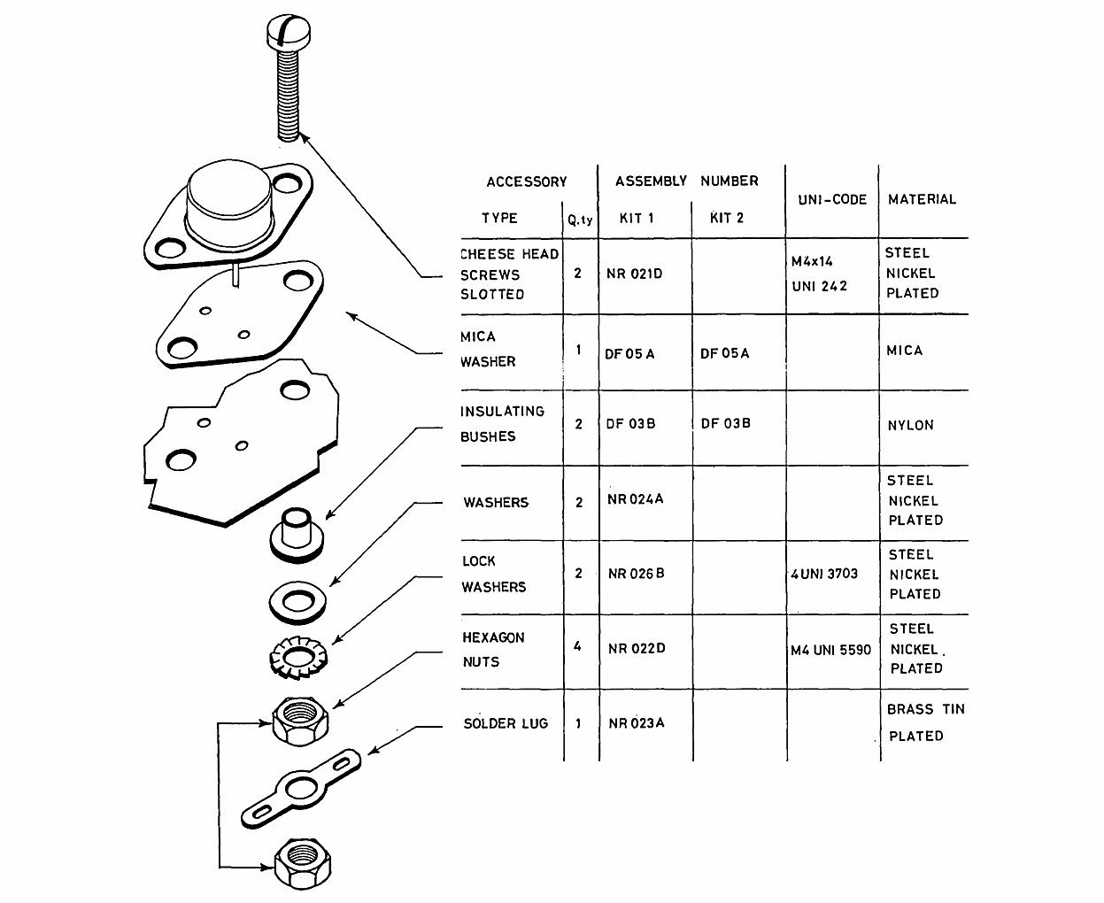 SOT-9 Mounting Assembly