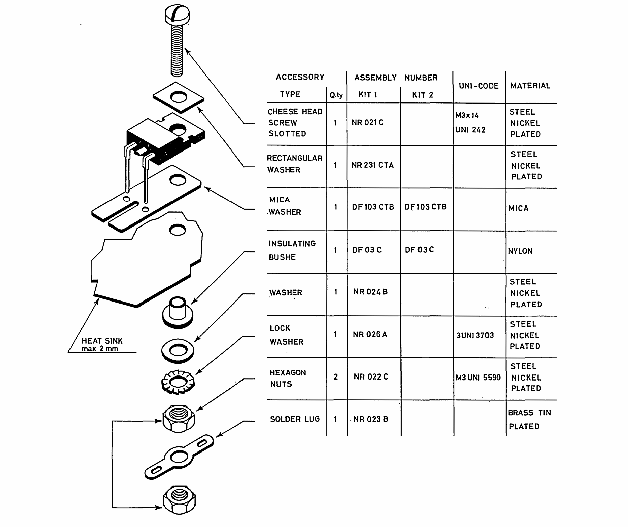 TO-220AA Mounting Assembly