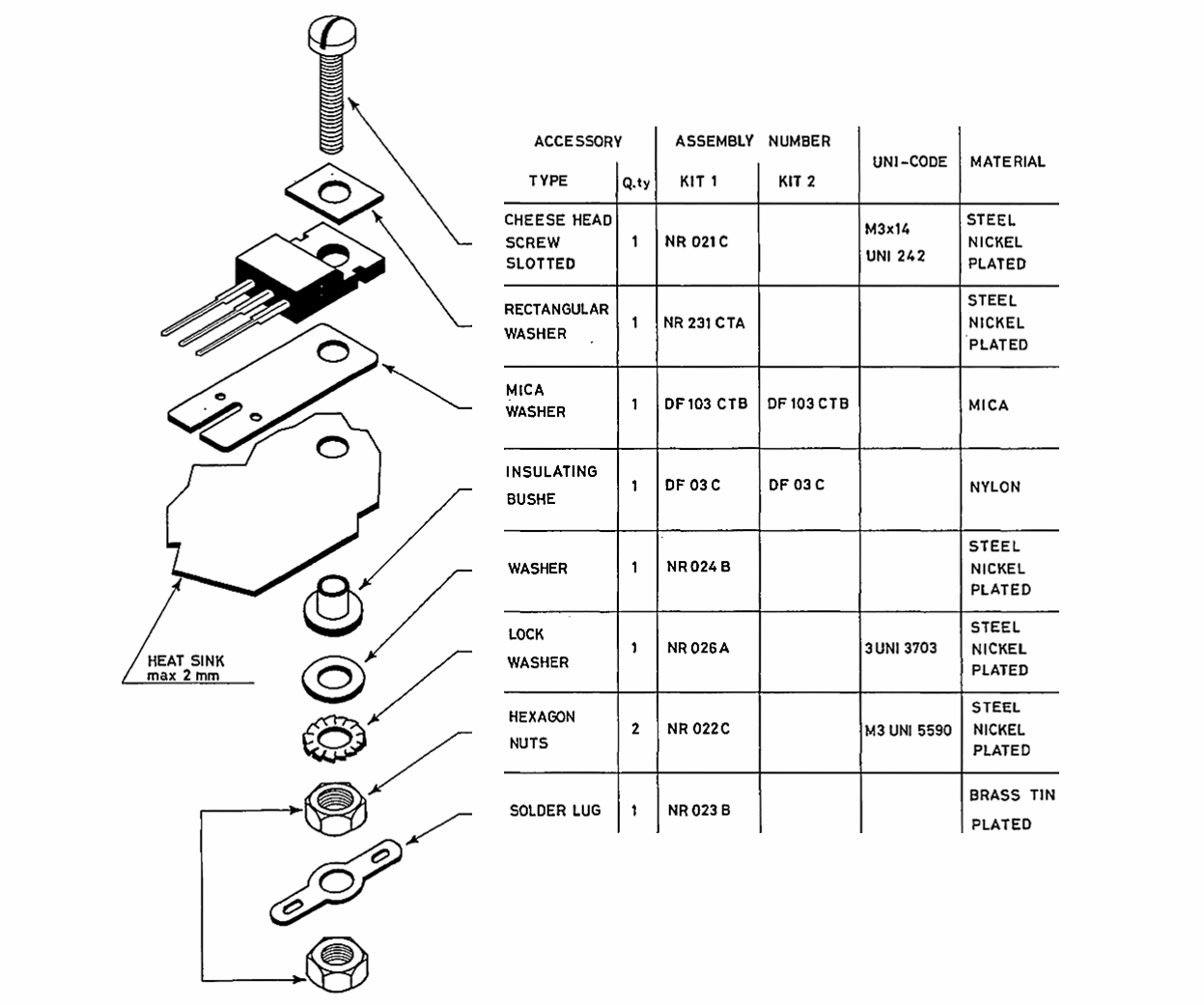 TO-220AB Mounting Assembly