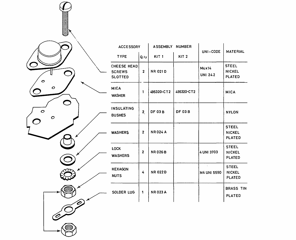 TO-3 Mounting Assembly