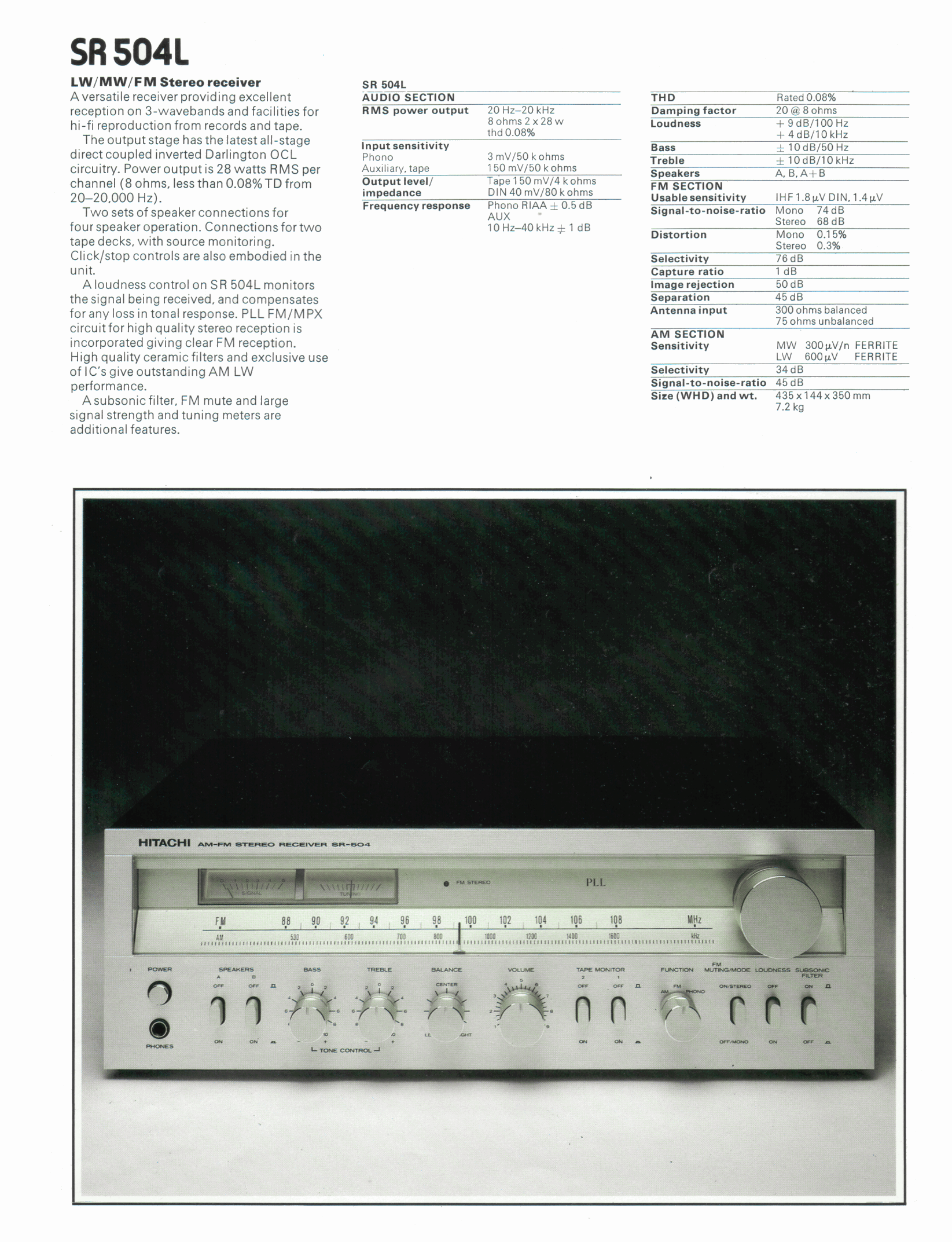 Hitachi SR-504L