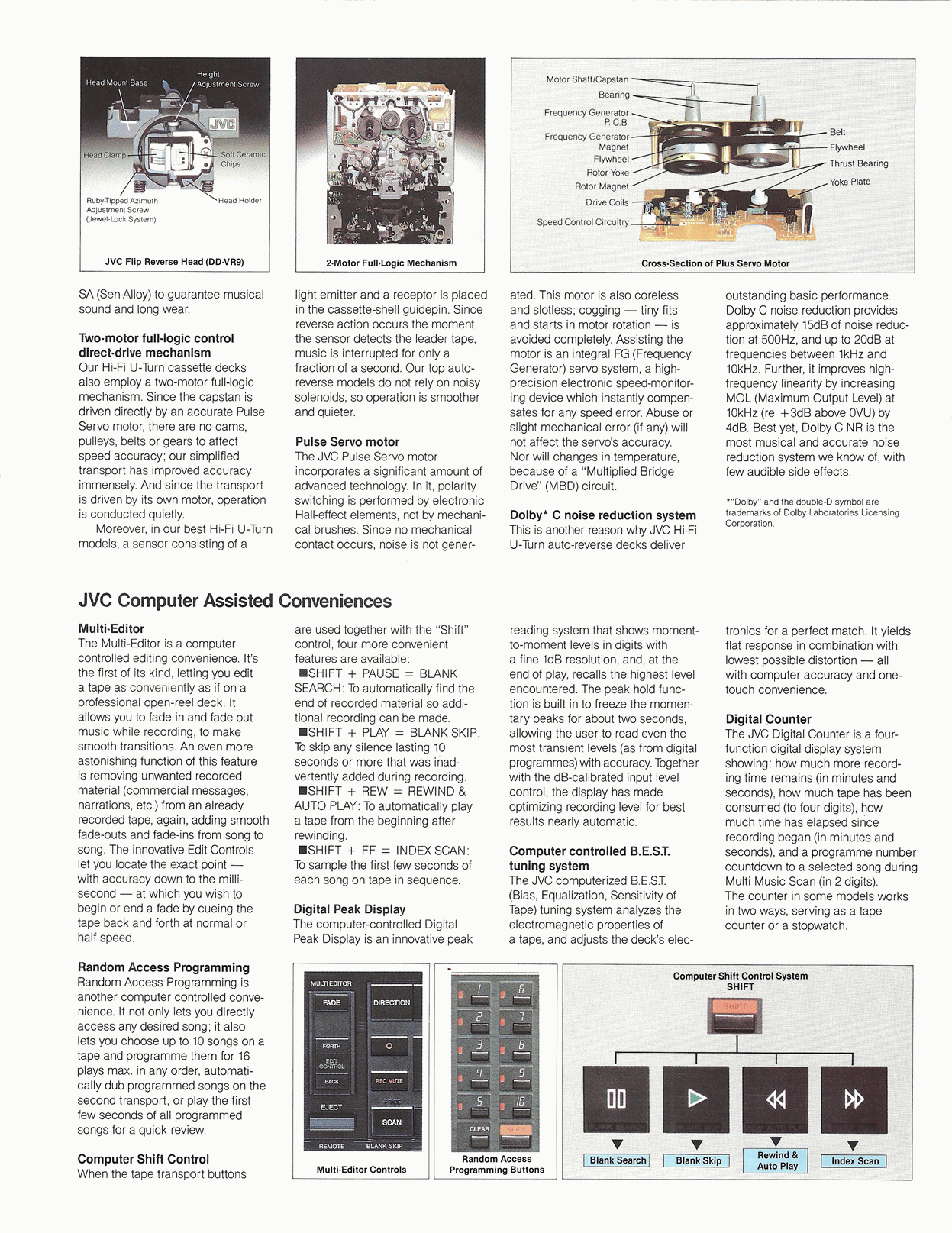 JVC Cassette Deck Technology