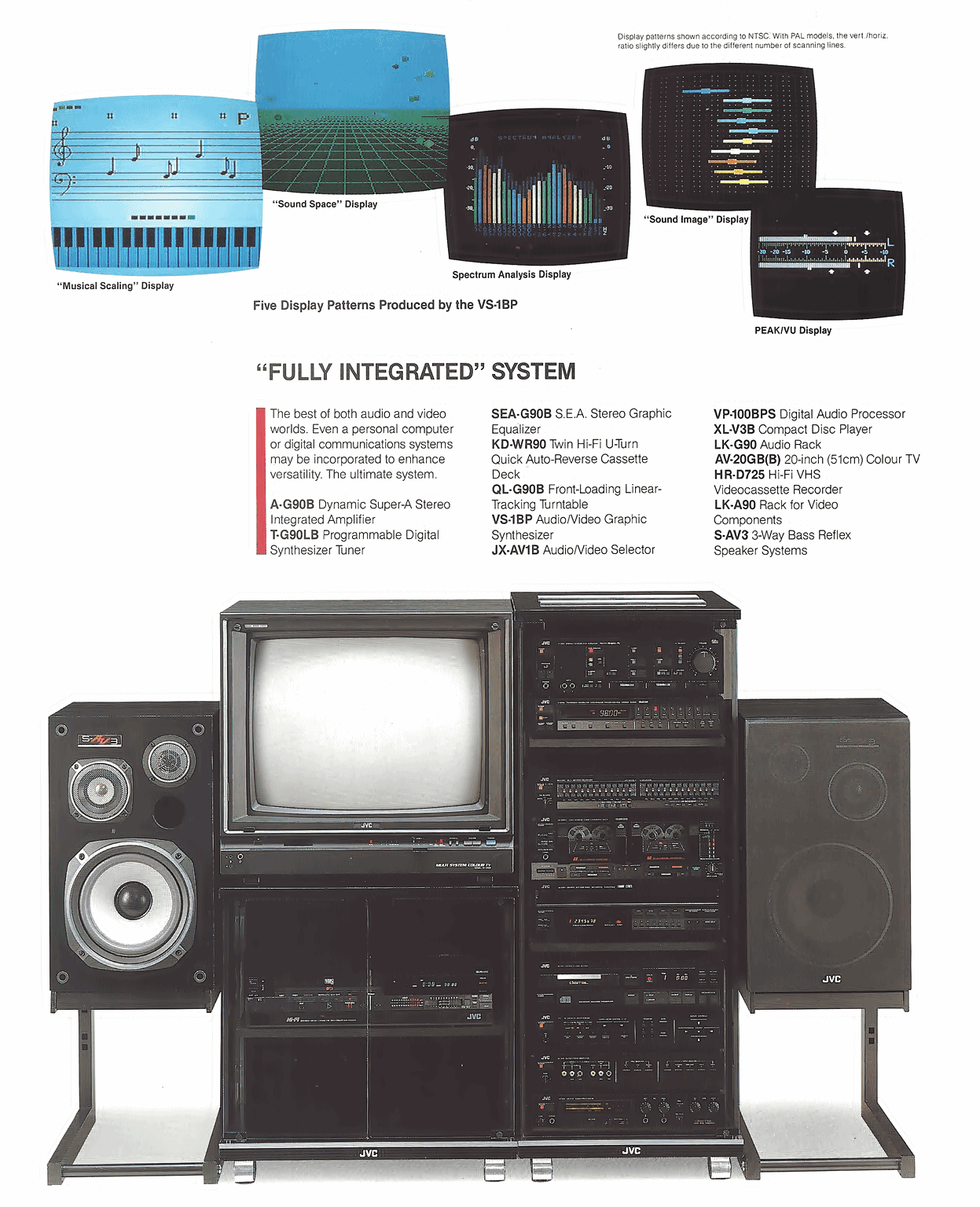 JVC Fully Integrated System