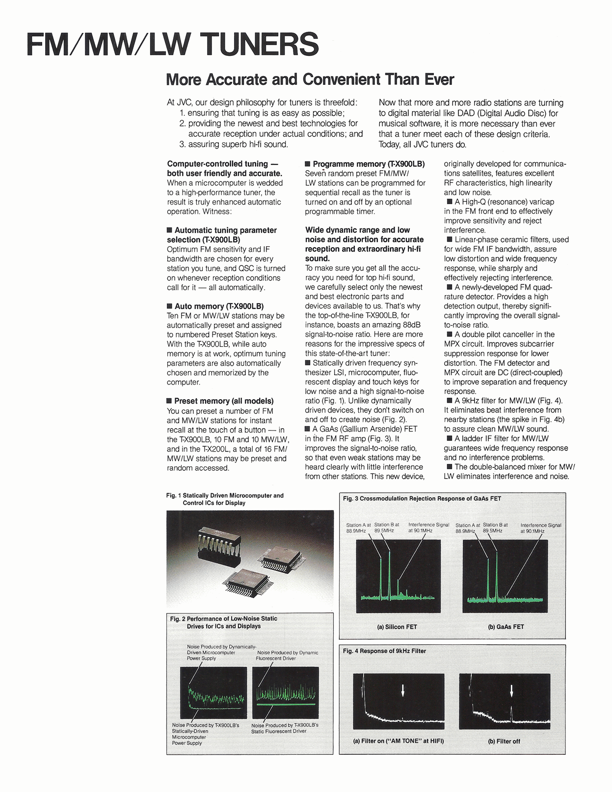 JVC Hi-Fi Tuner Technology of 1978