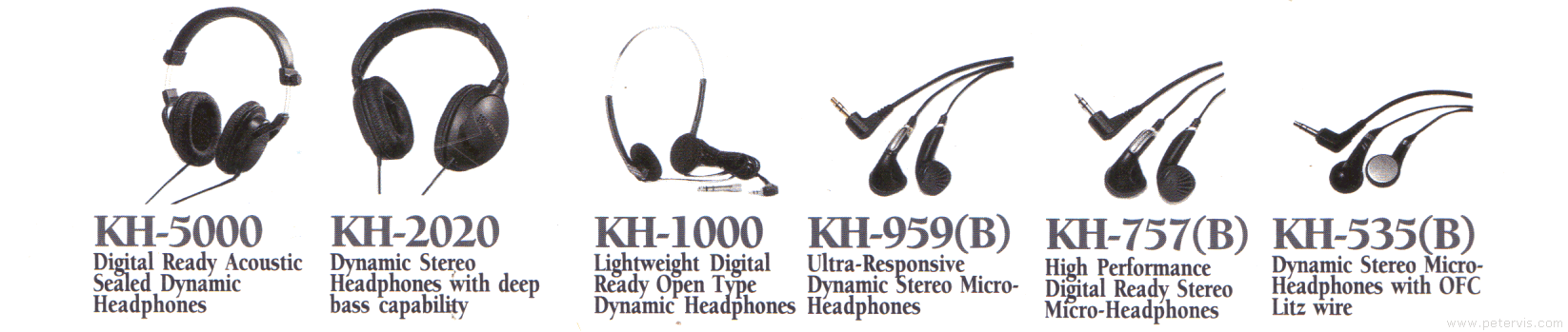 Kenwood Headphones