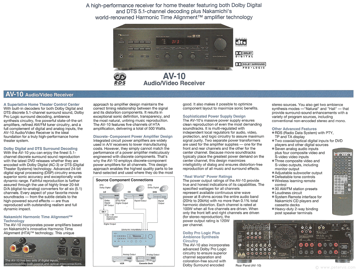 Nakamichi AV-10 Brochure