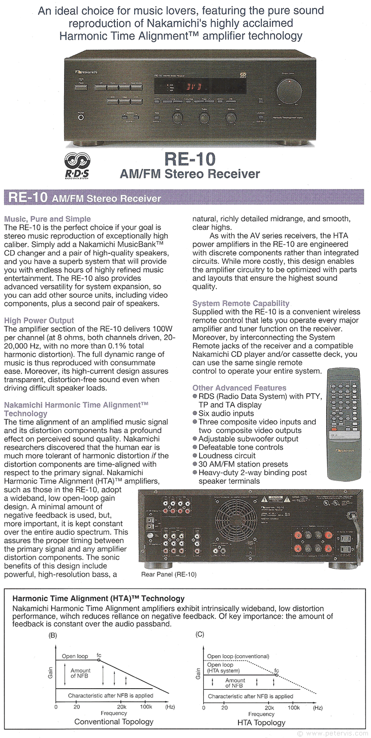 Nakamichi RE-10