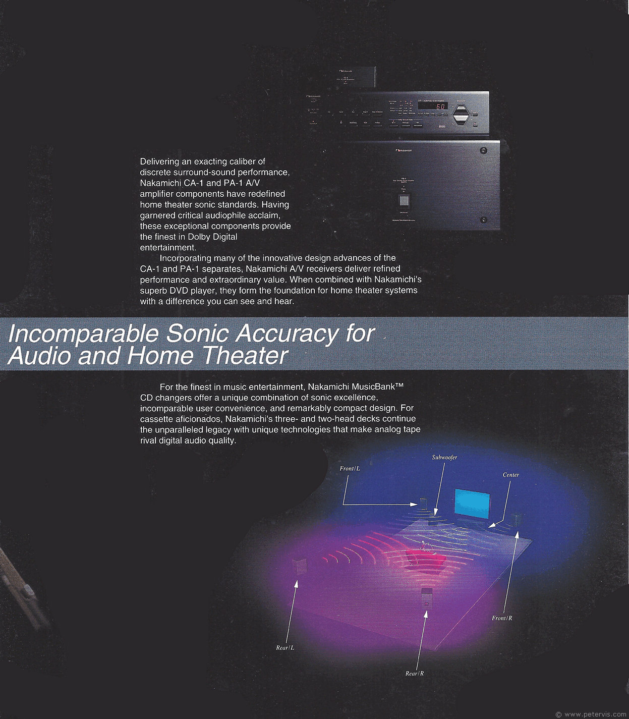 Nakamichi Sonic Accuracy