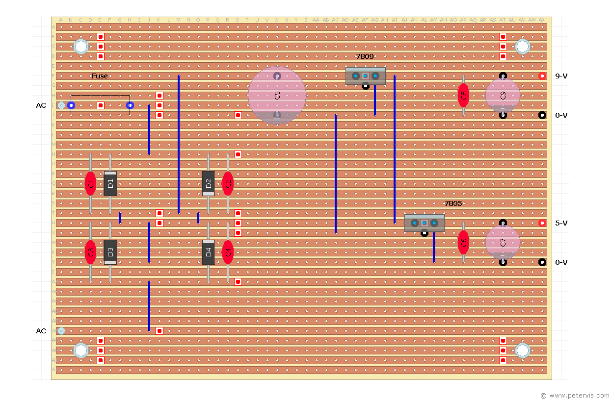 Board Layout