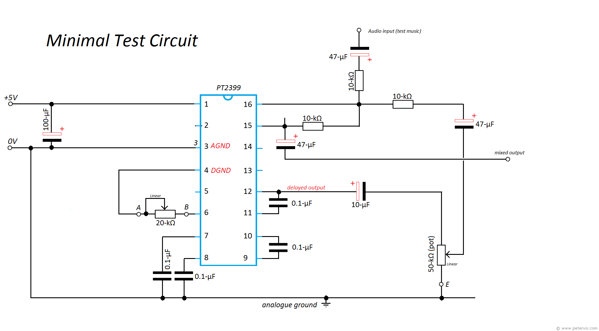 Pt2399 Testing And Troubleshooting