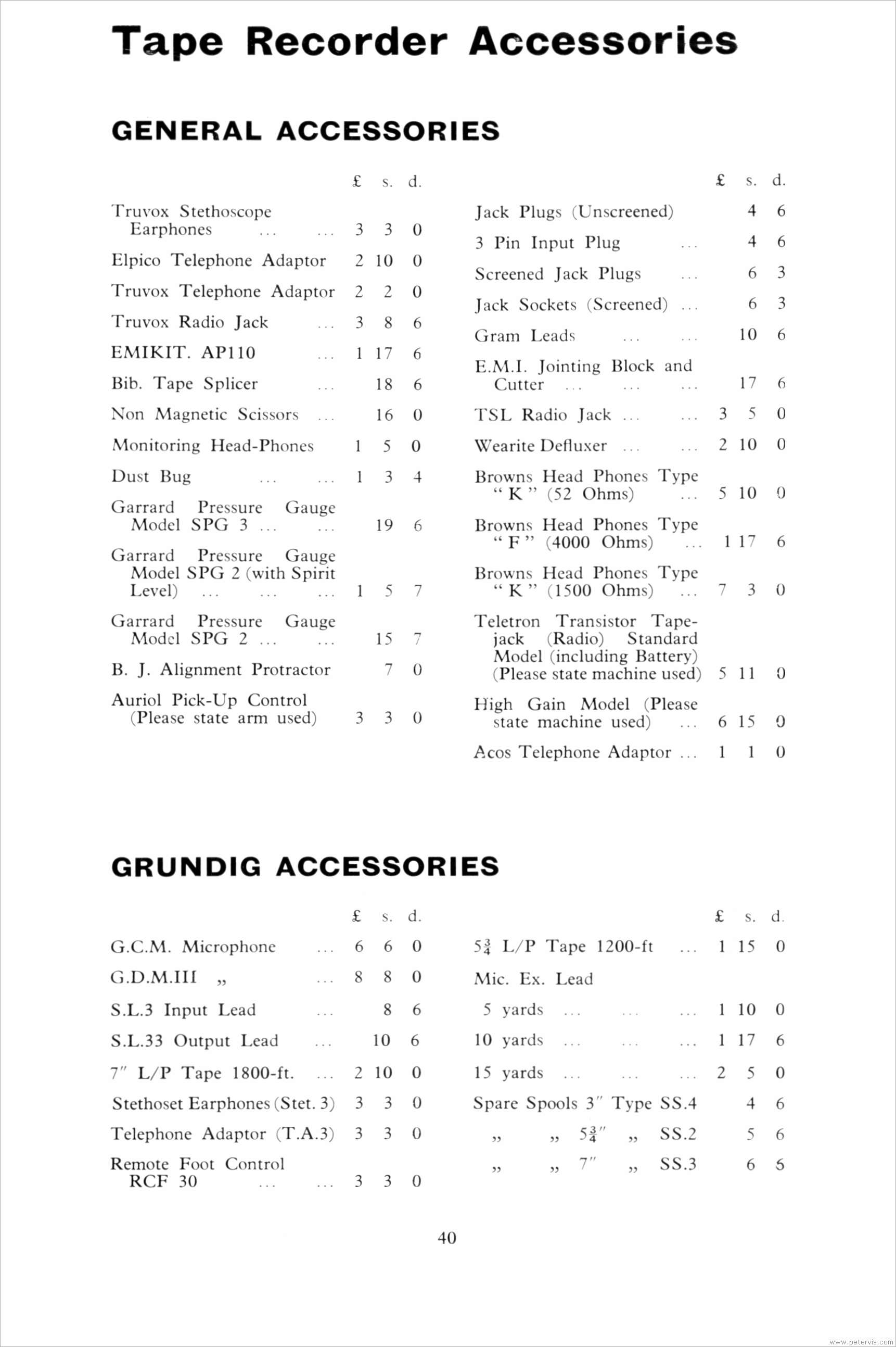 1960 Hi-Fi Accessories