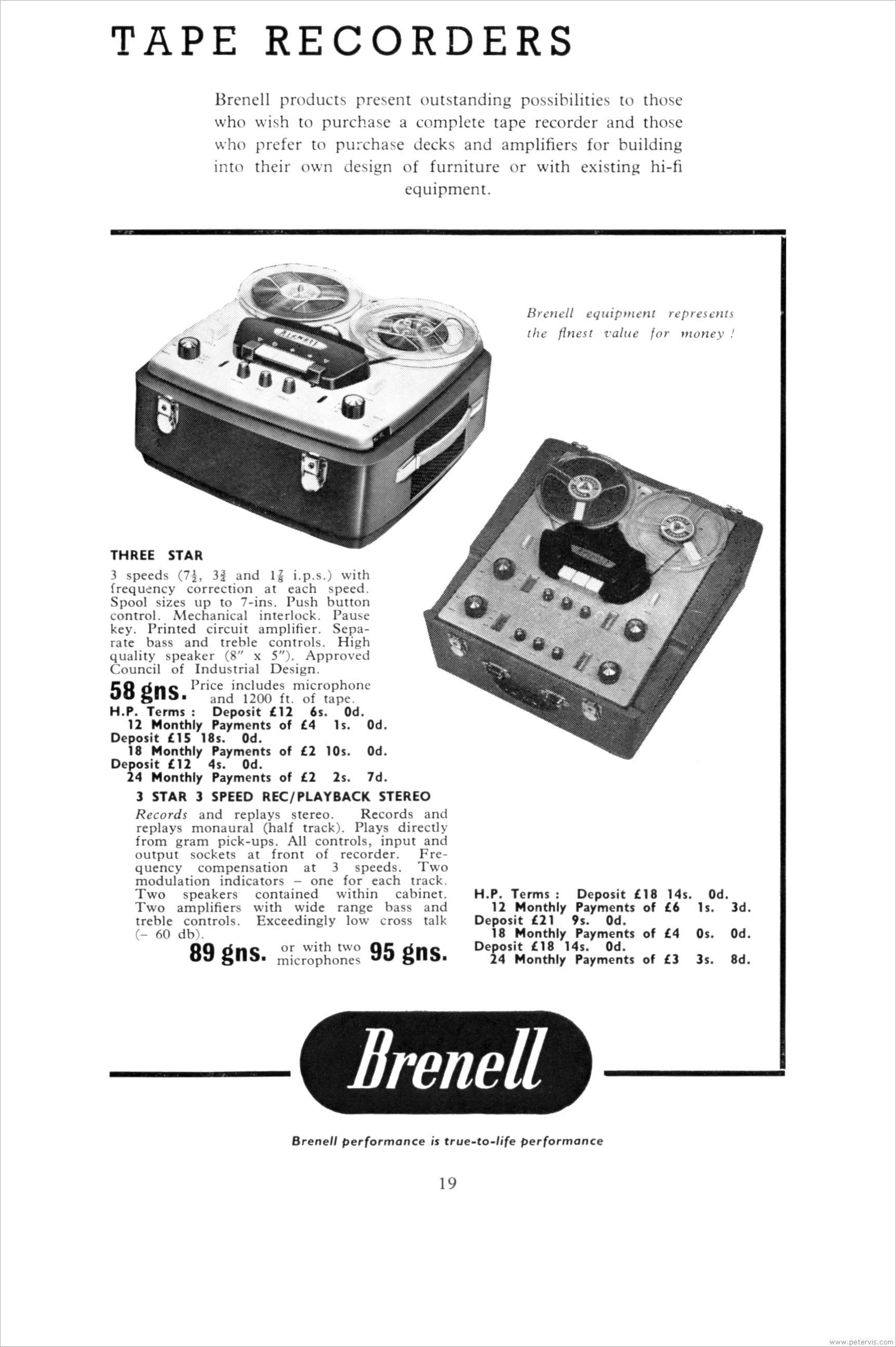 Vintage Reel to Reel Tape Recorders -- 1960 Hi-Fi