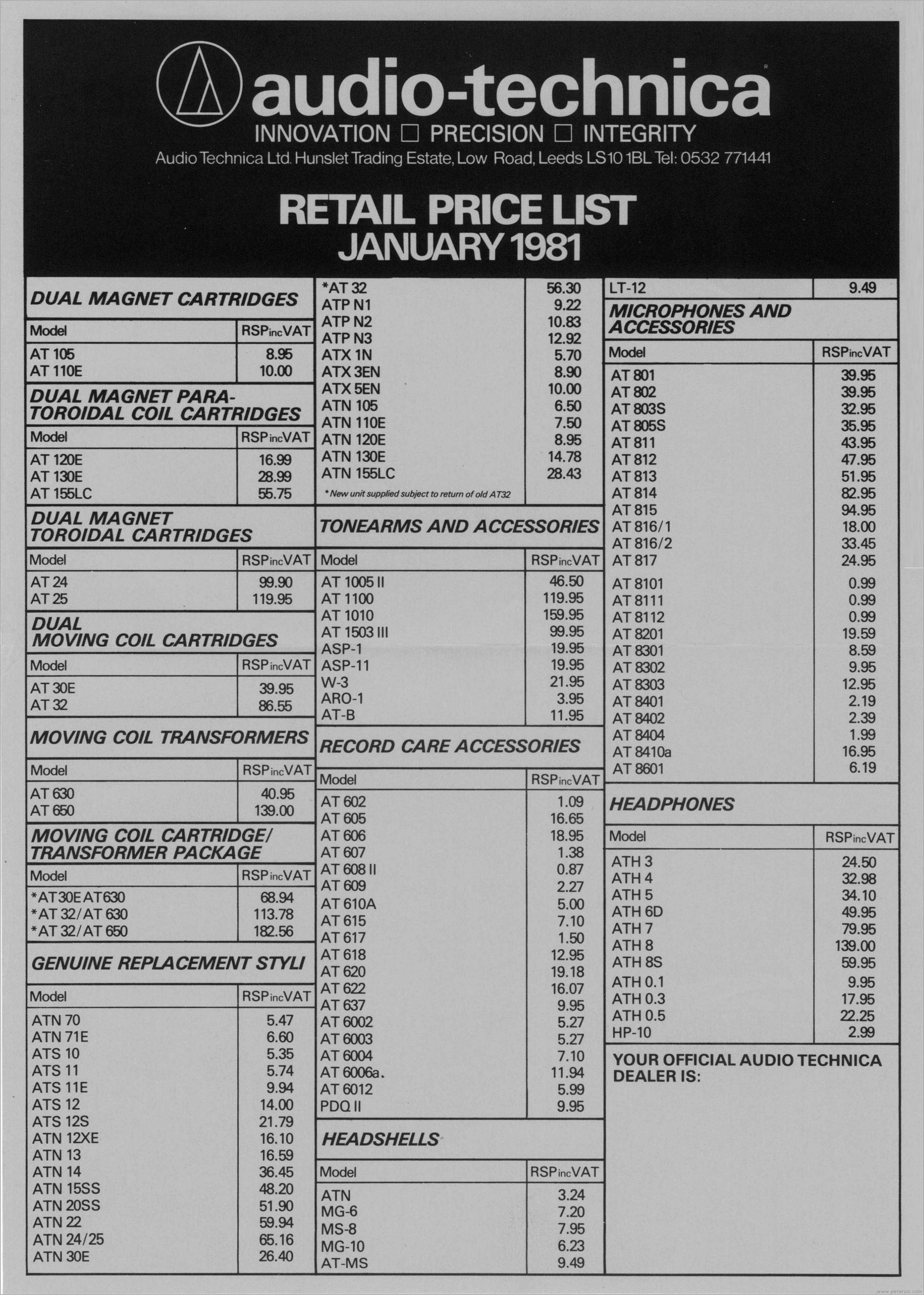 Audio Technica Cartridge Chart