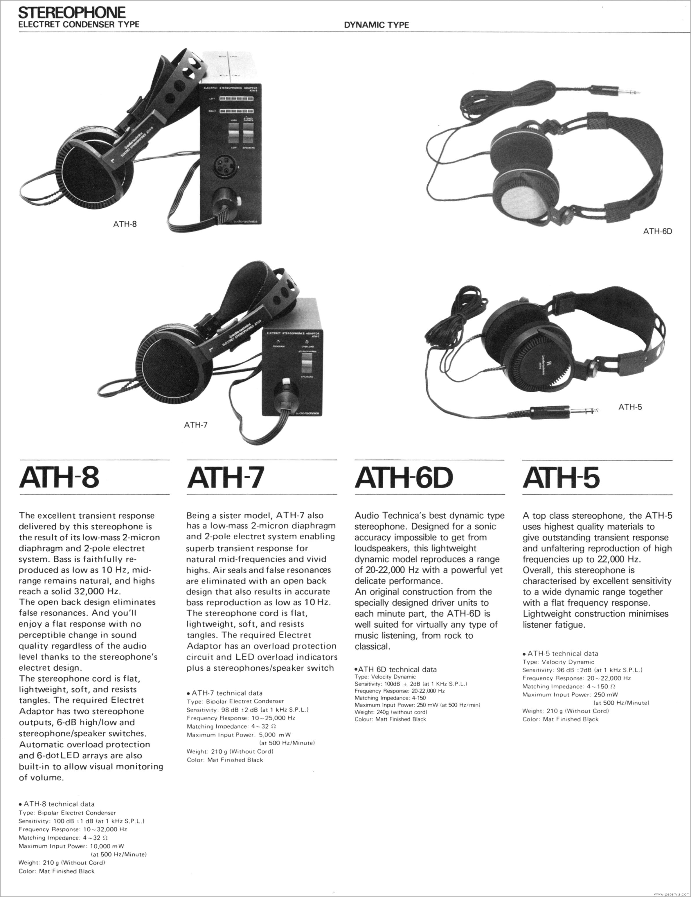 Headphones