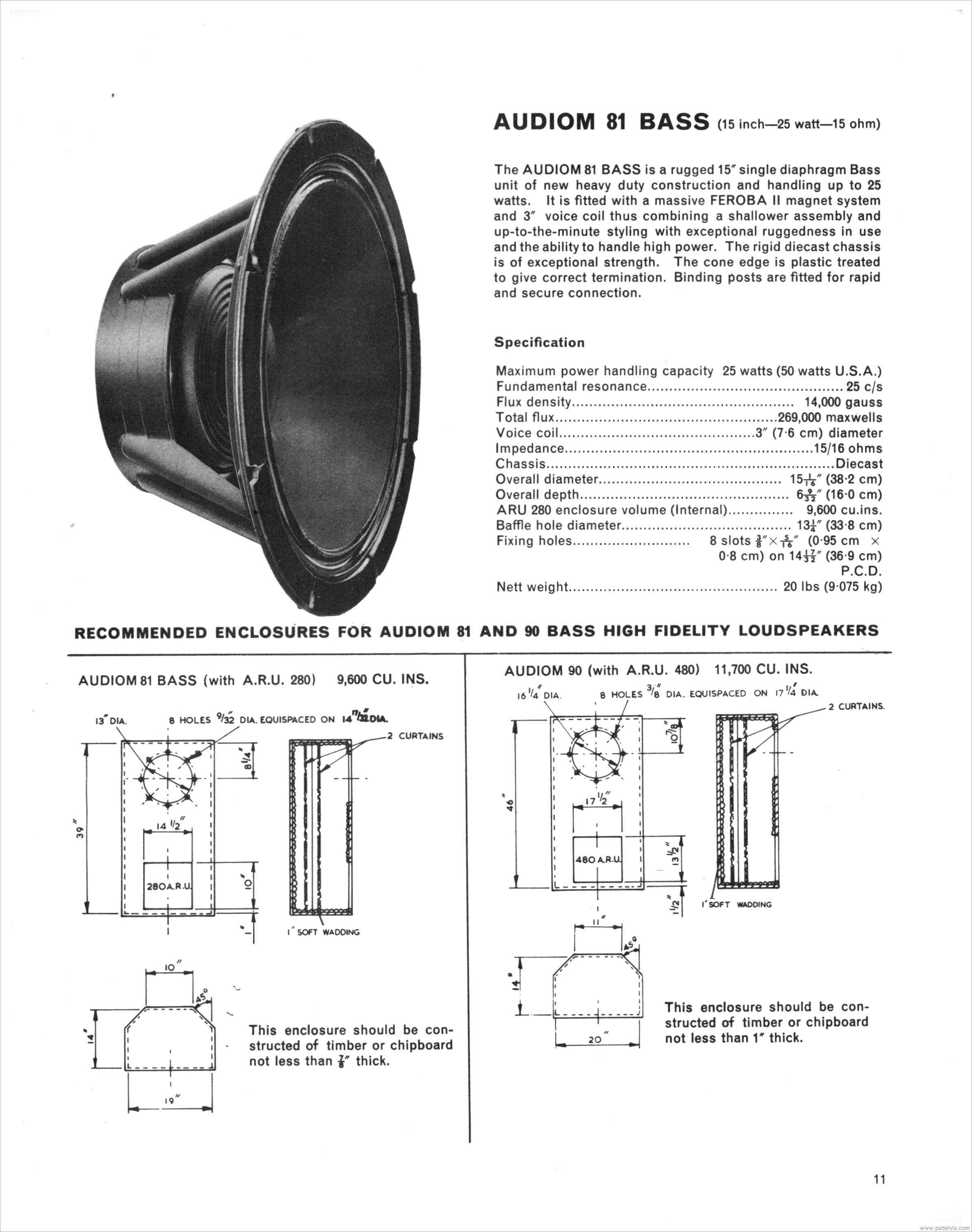 Audiom 81