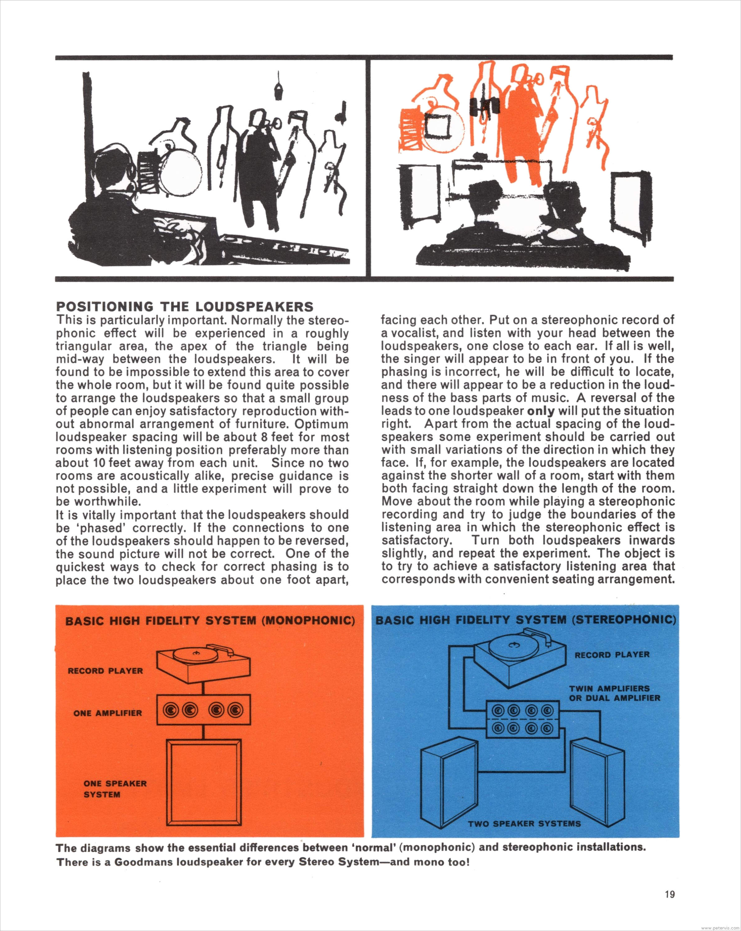 Speaker Positioning