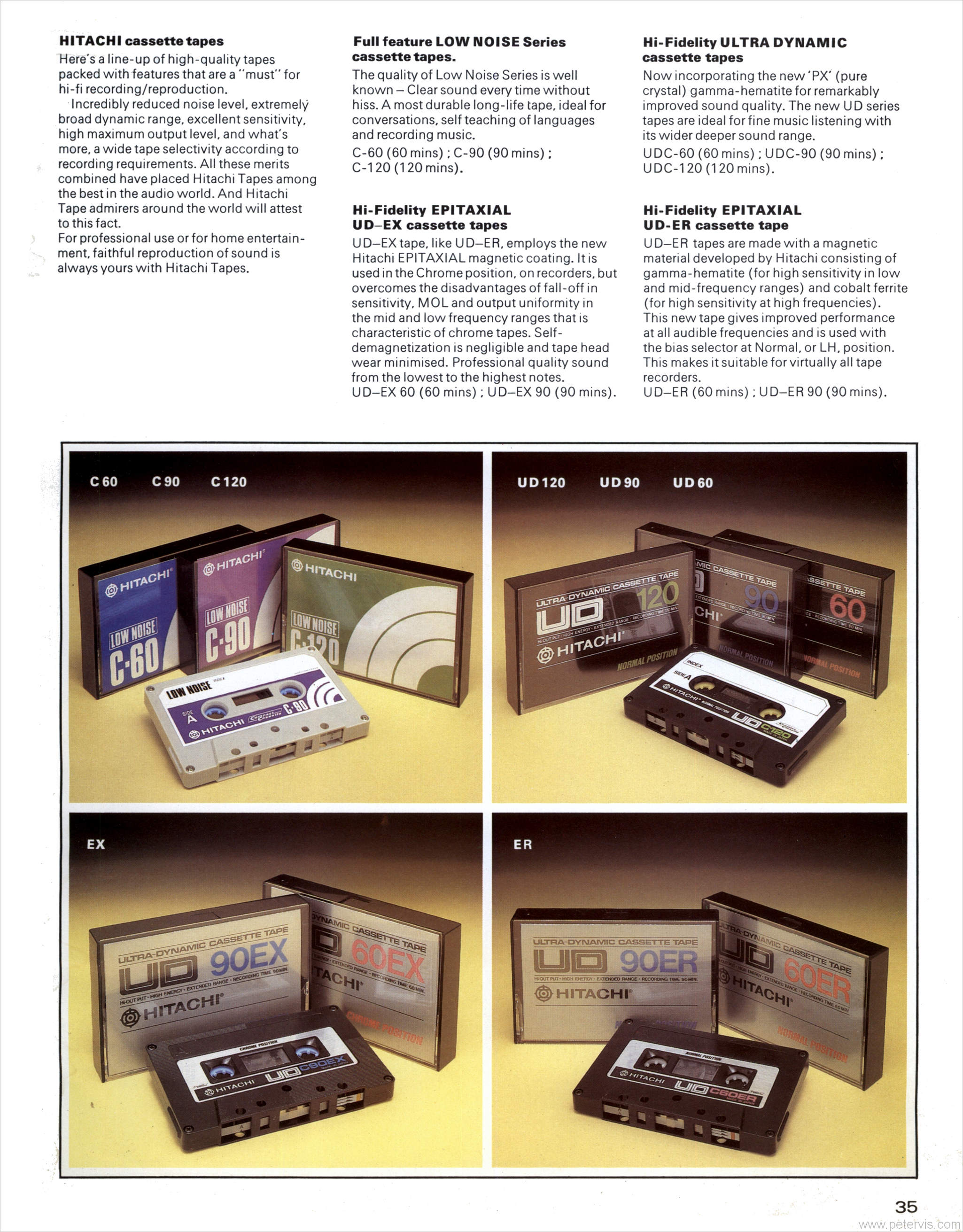 Hitachi Cassette Tapes