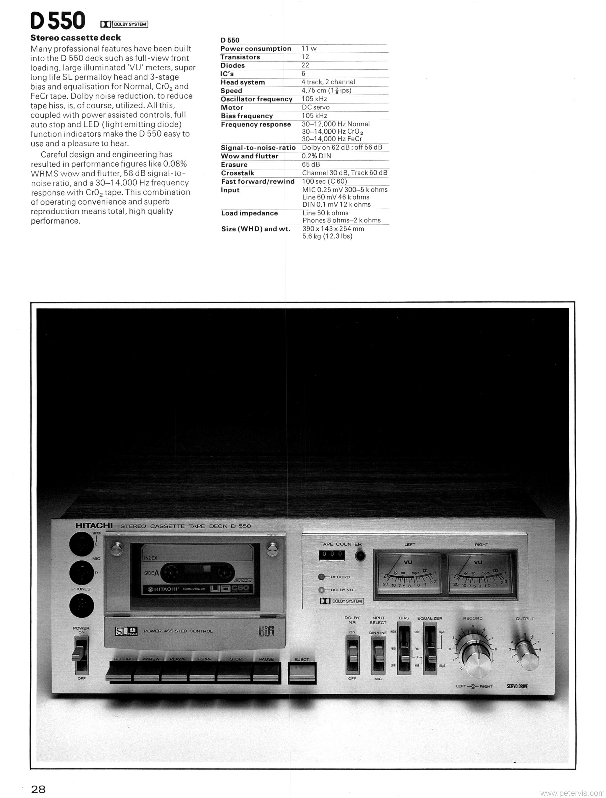 Hitachi D-550