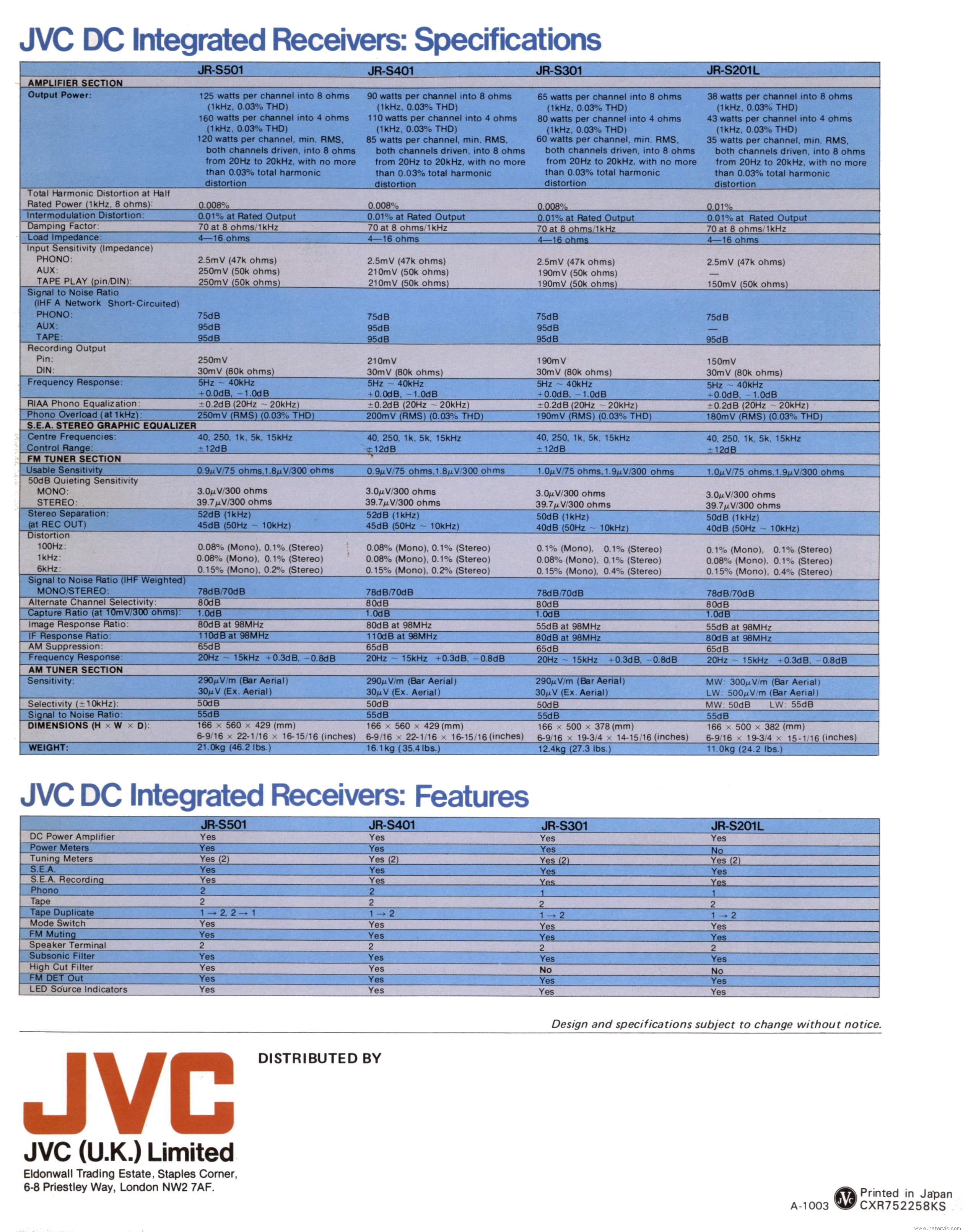 Specification Comparison Chart