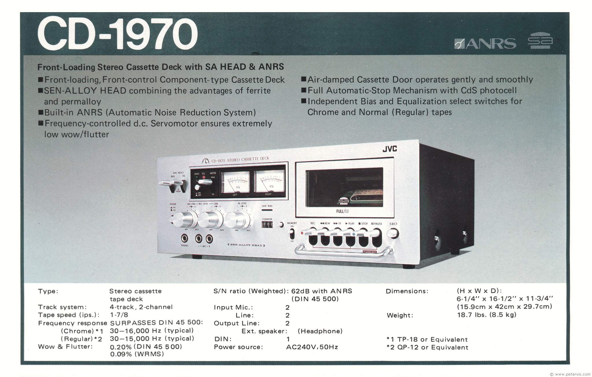 JVC CD-1970