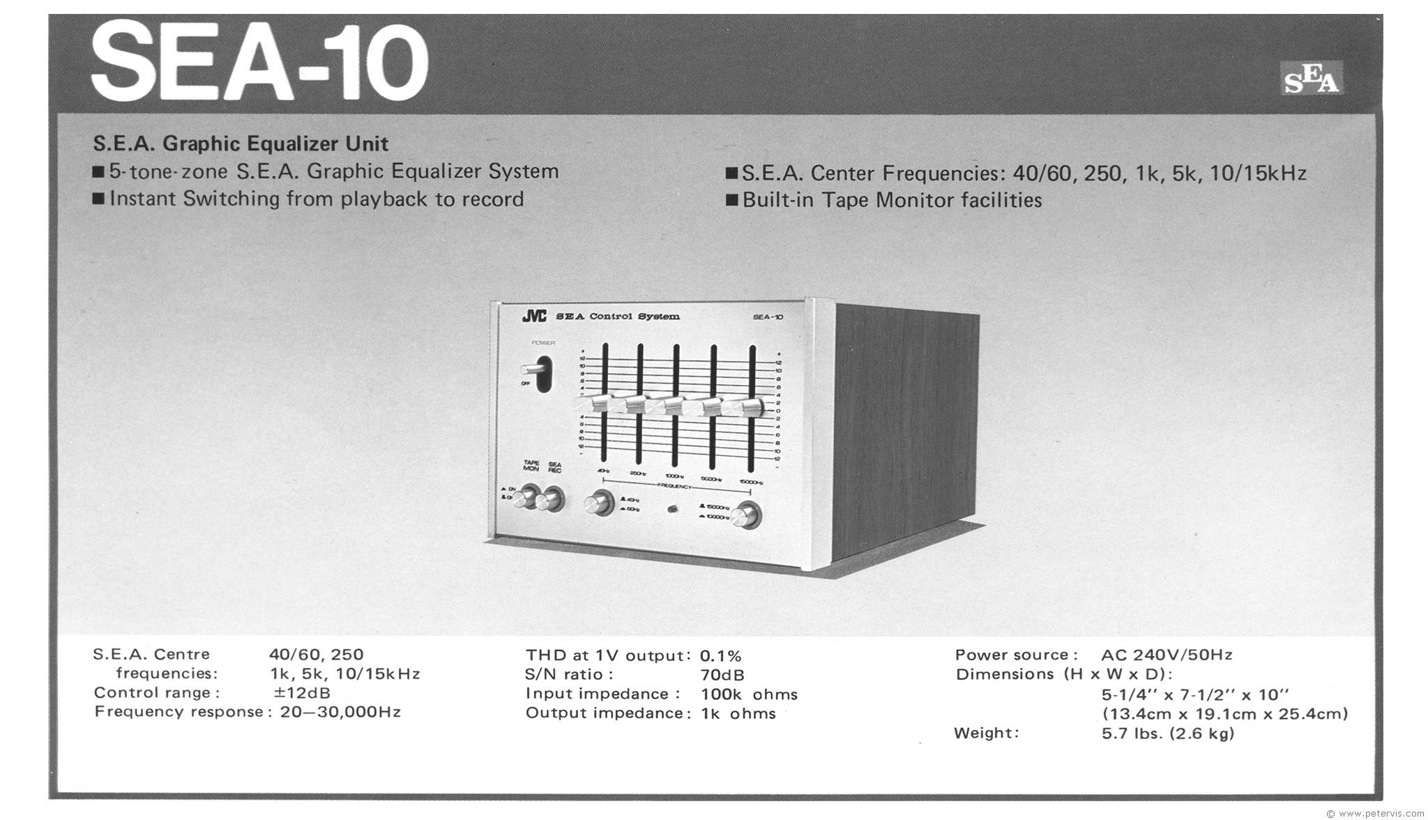 JVC SEA-10