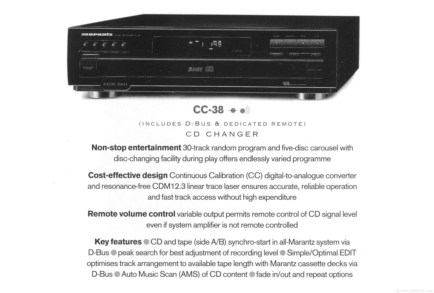 Marantz CC-38