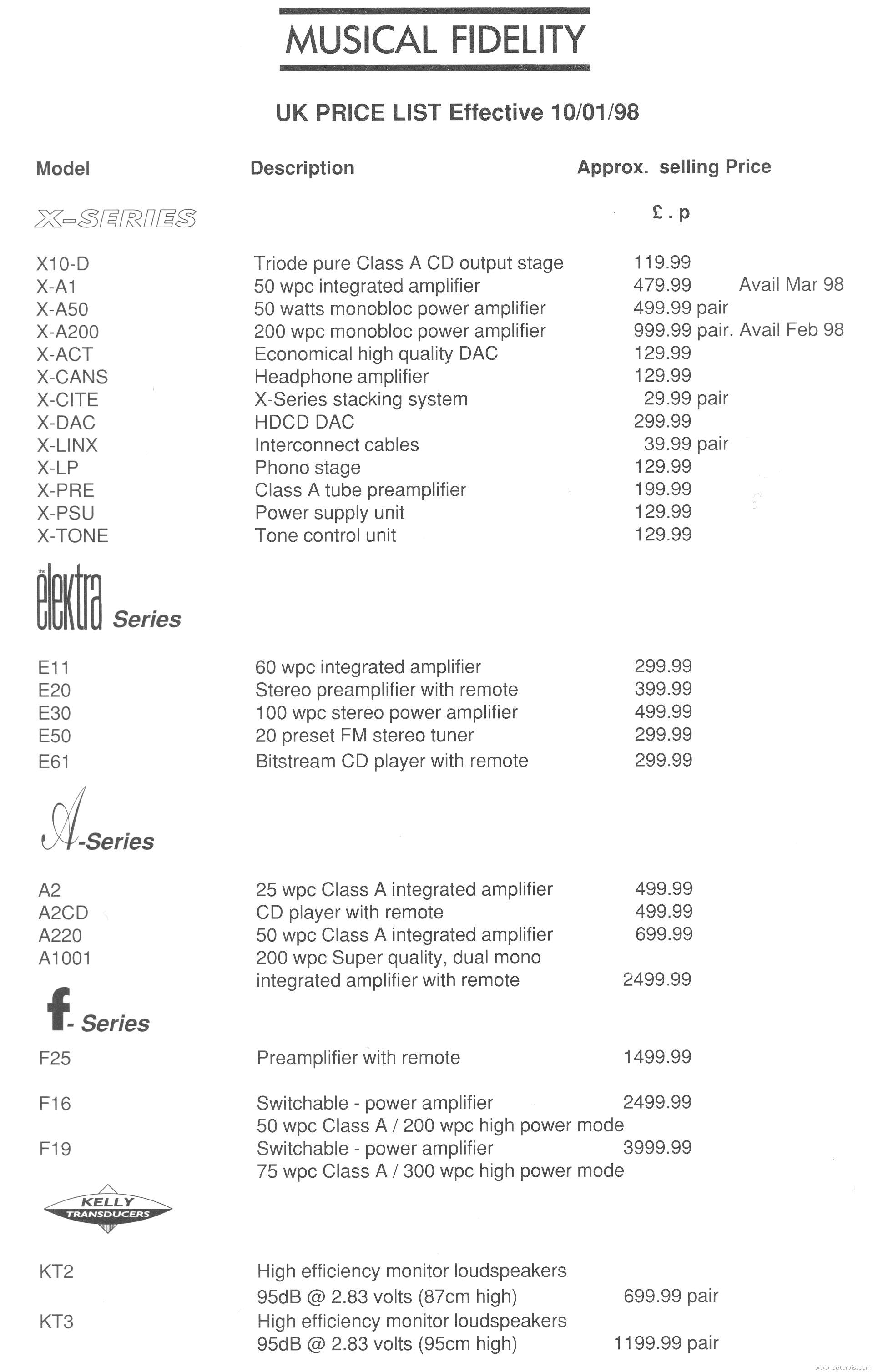 Price List