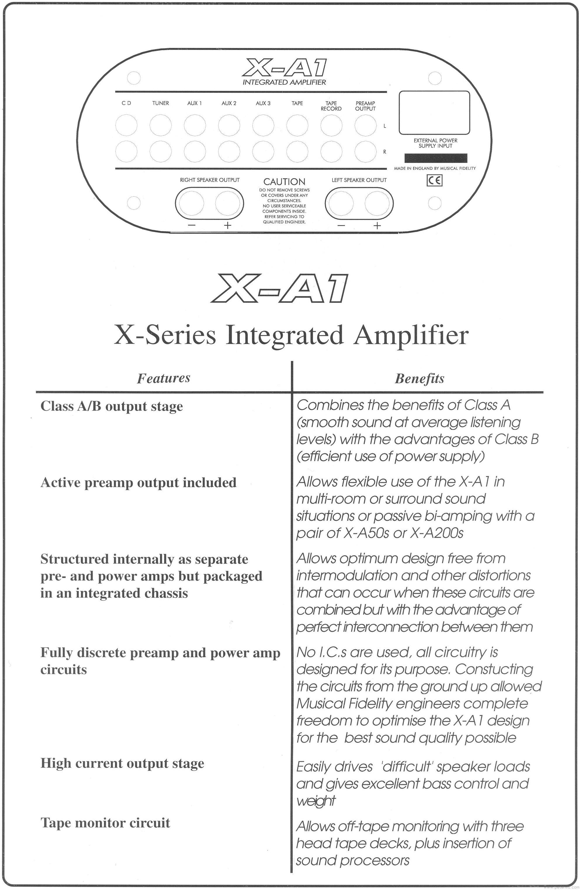 X-A1