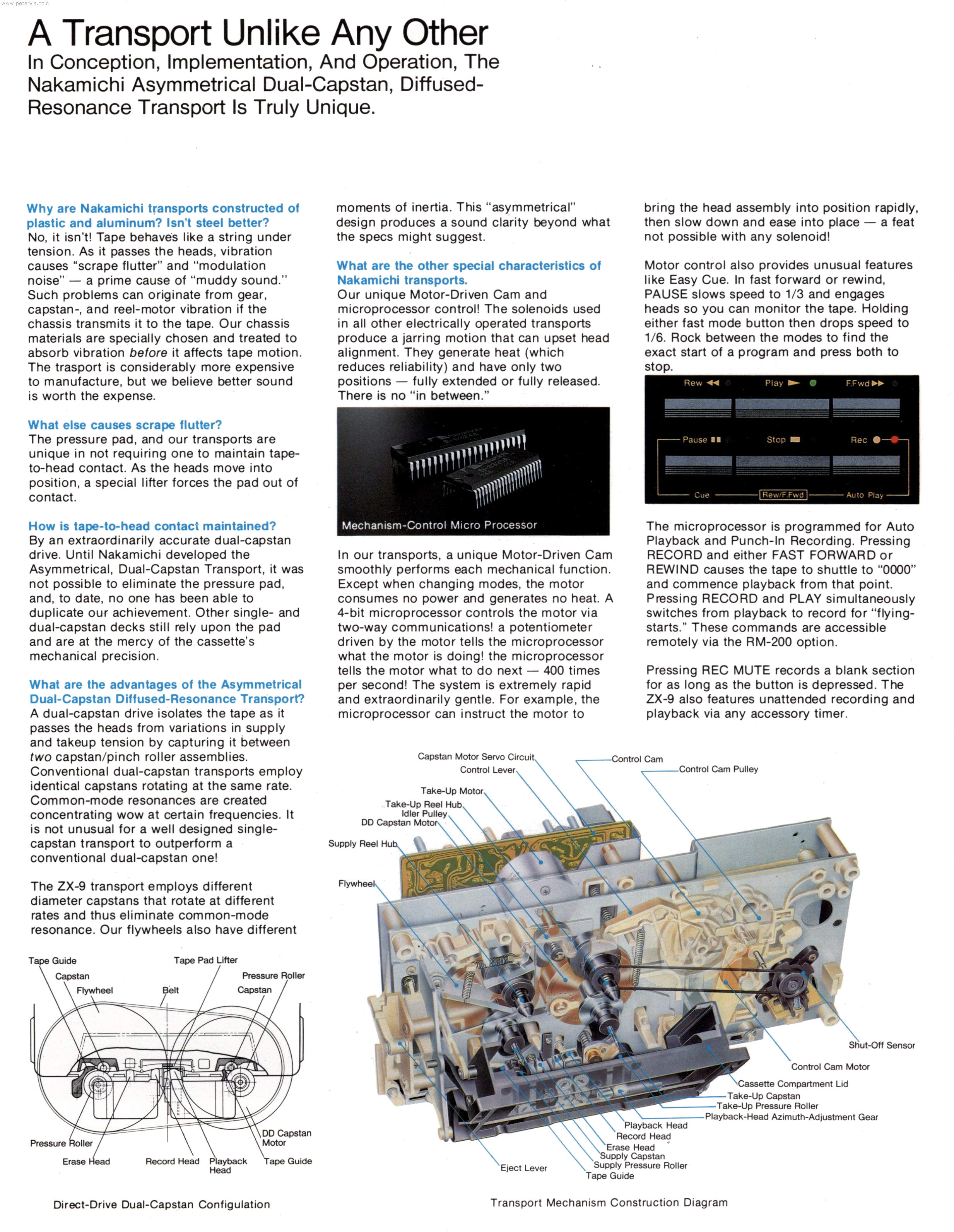 Tape Transport Technology