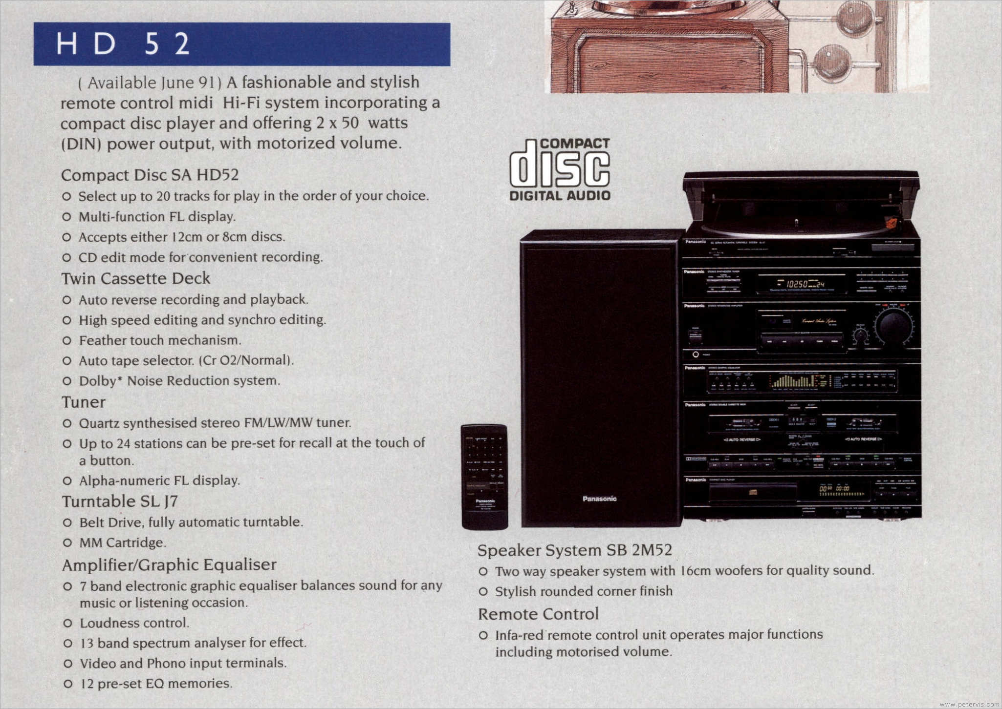 Panasonic HD-52