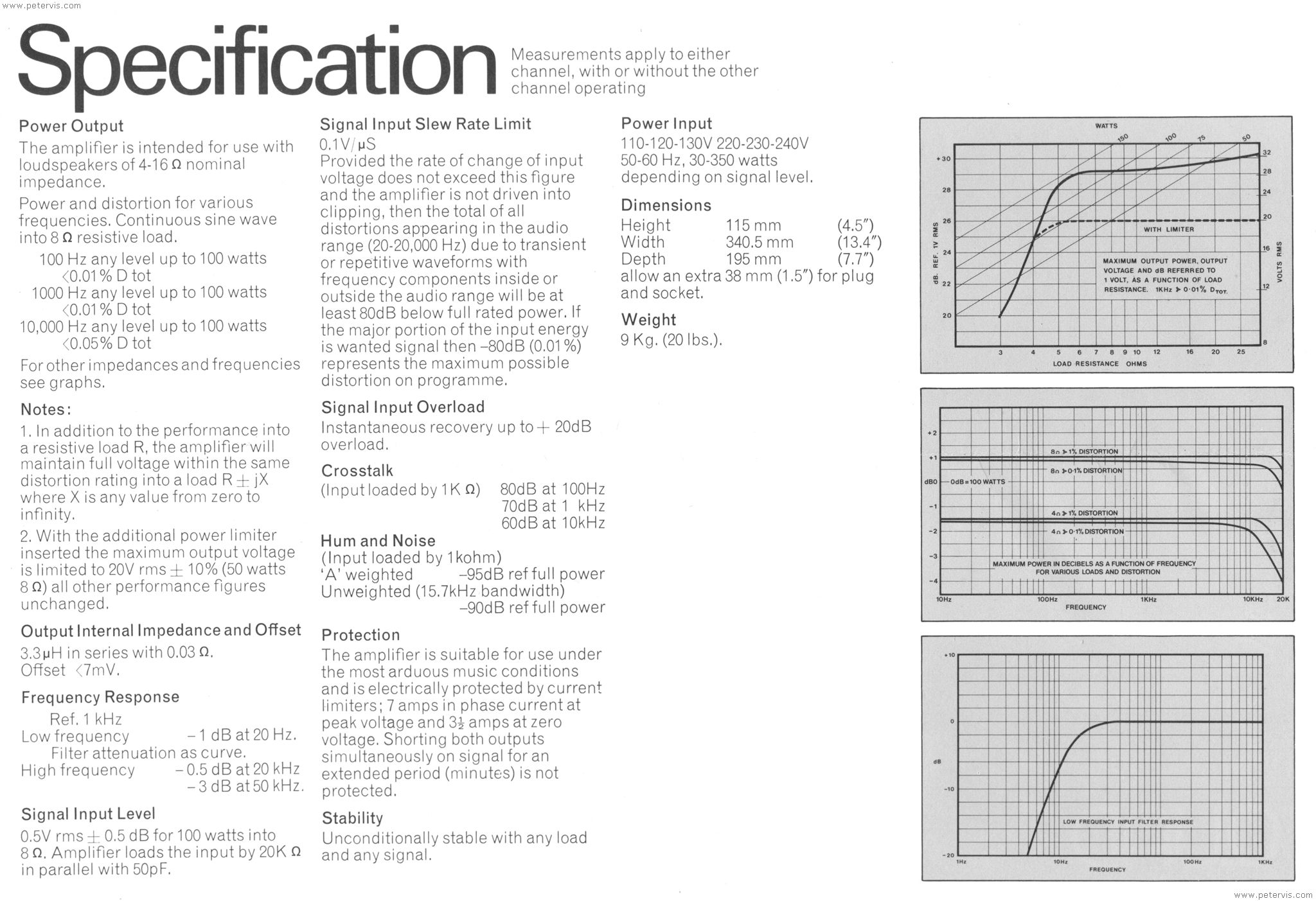 Specifications