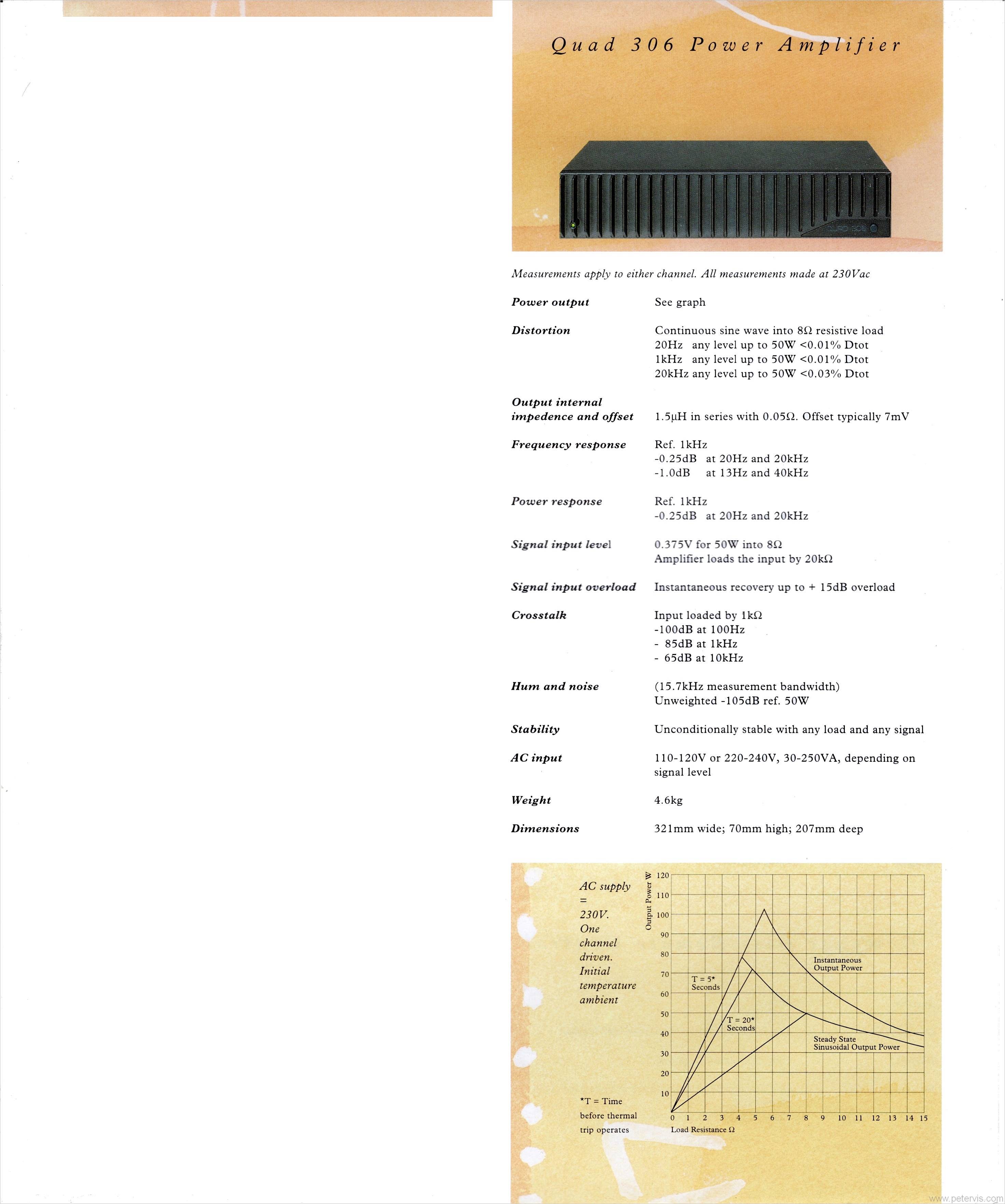 Quad 306 Power Amplifier Specification