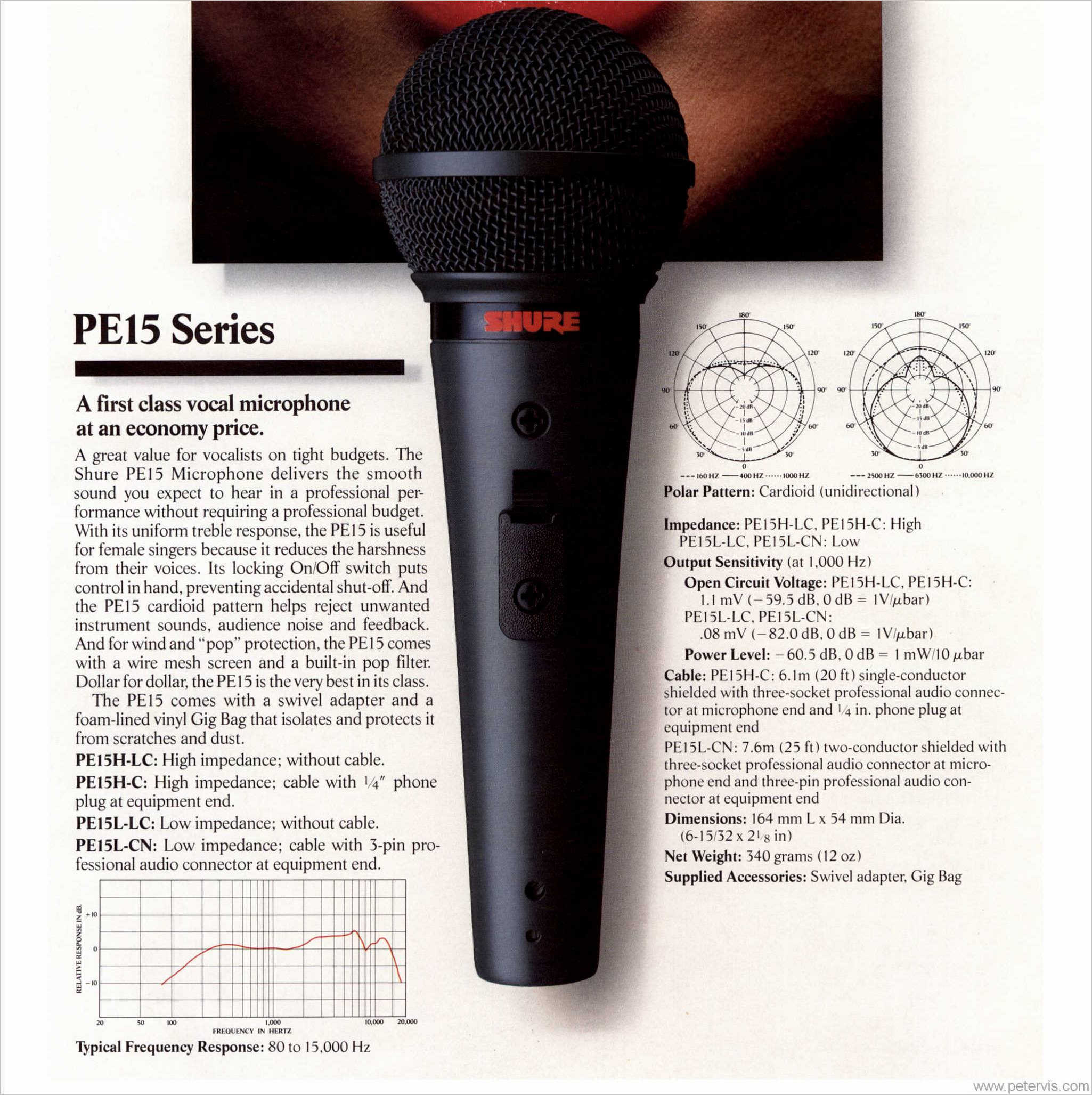 Shure PE15 Series