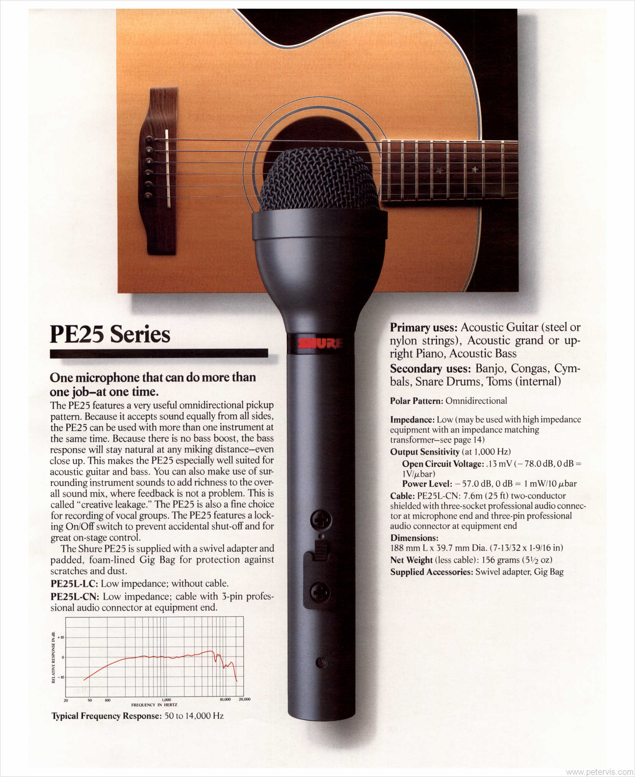 Shure PE25 Series