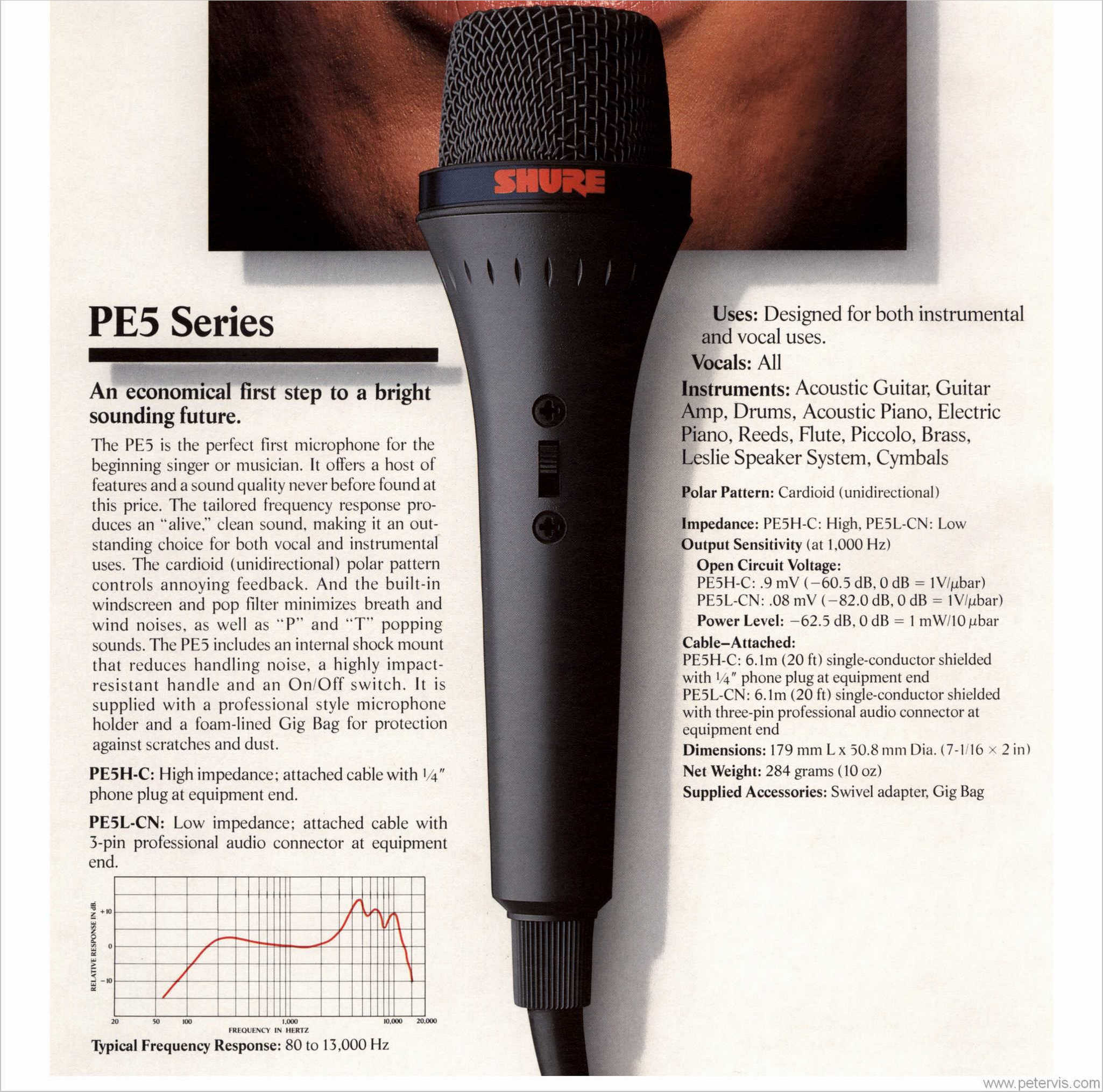 Shure PE5 Series