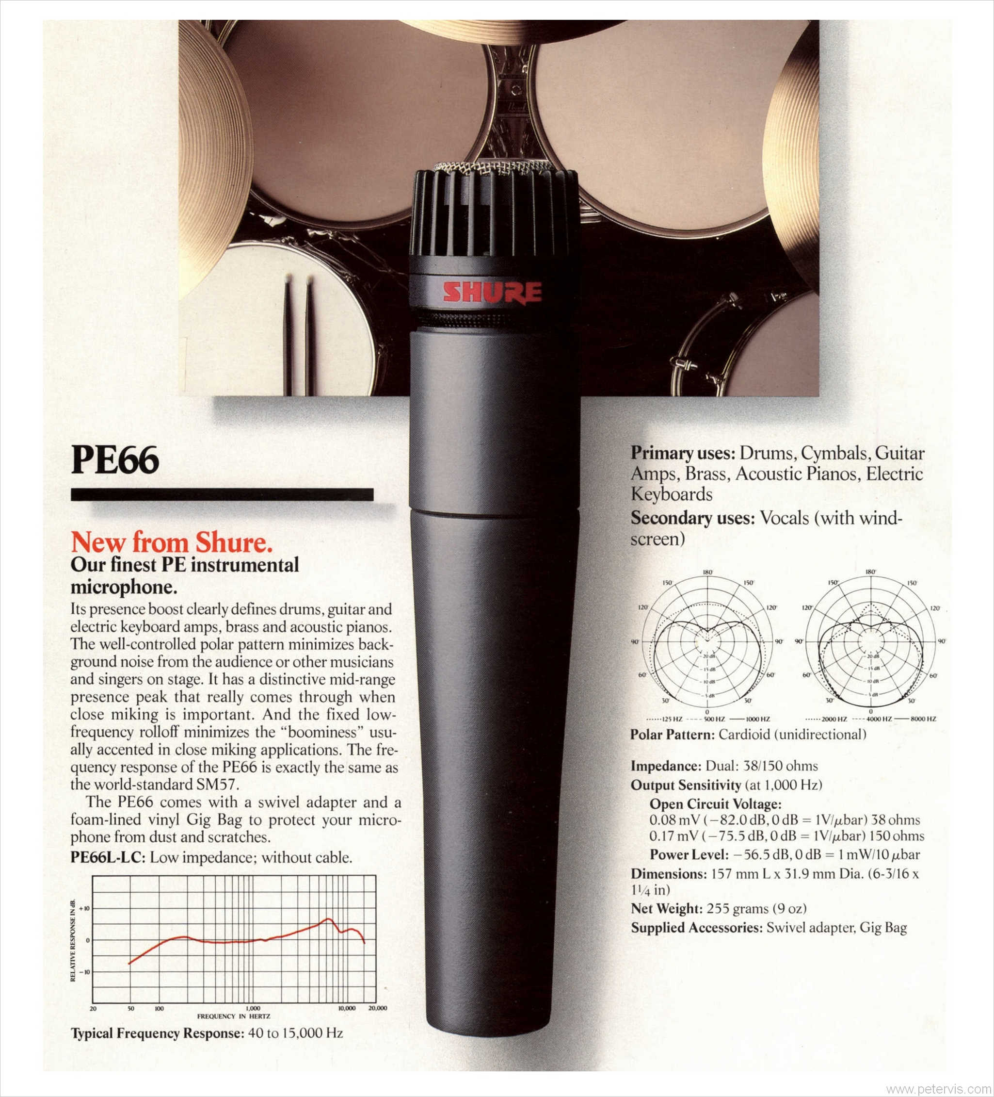 Shure PE66