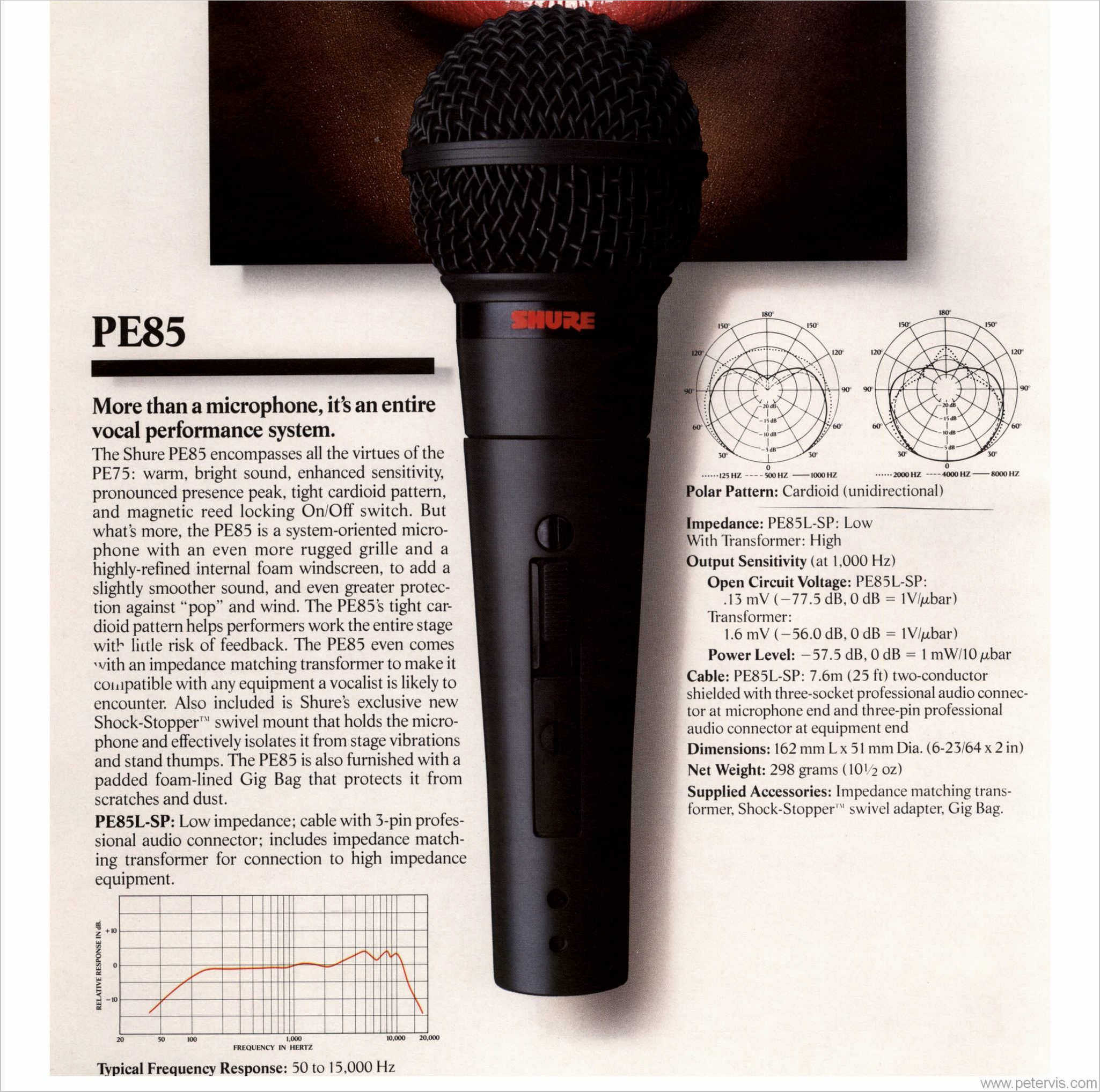 Shure PE85