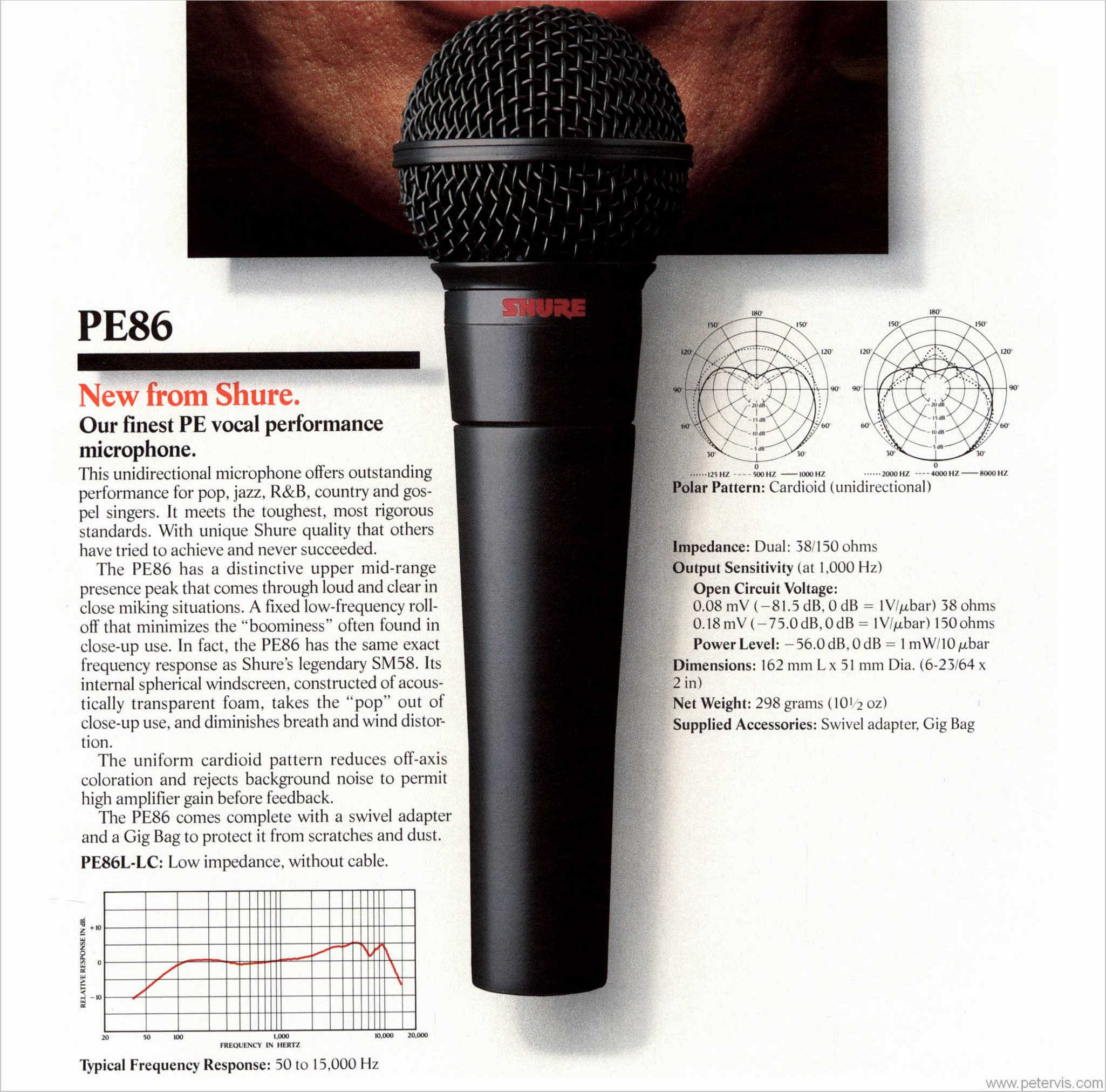 Shure PE86