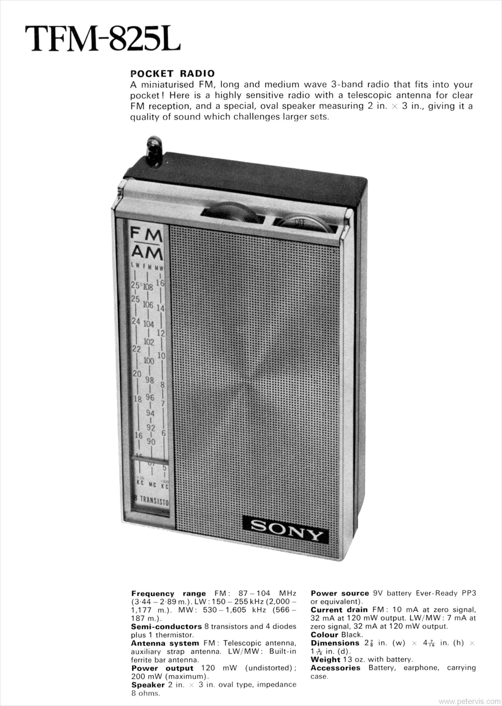 TFM-825L