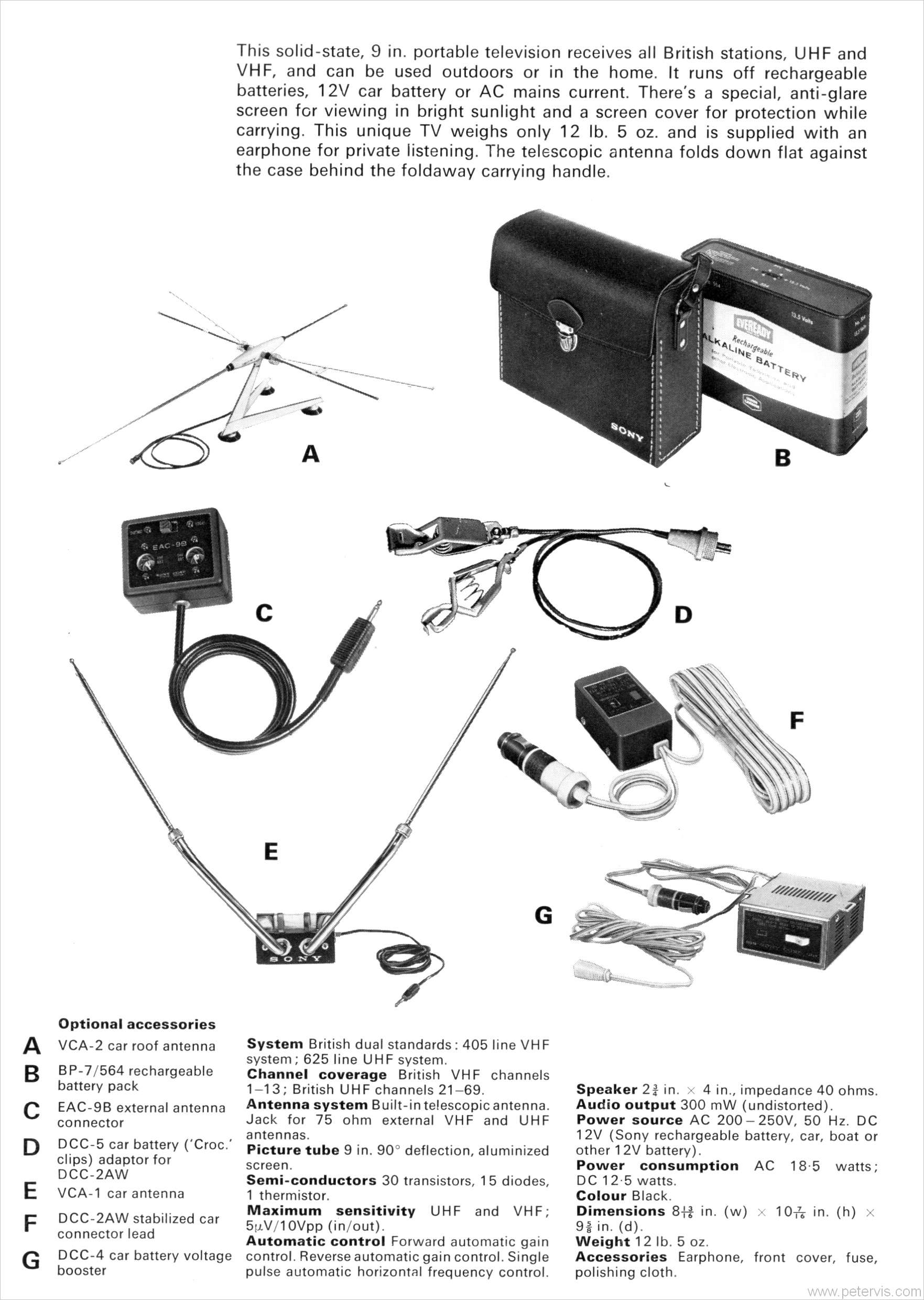 Specification