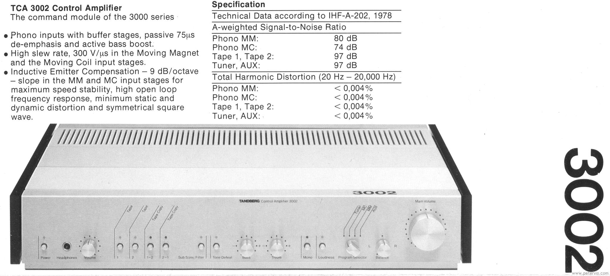 Tandberg TCA 3002