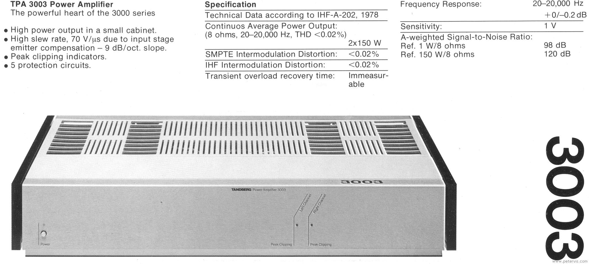 Tandberg TPA 3003