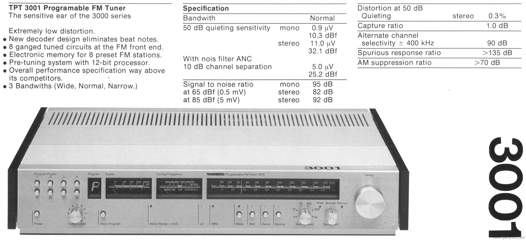 Tandberg TPT 3001