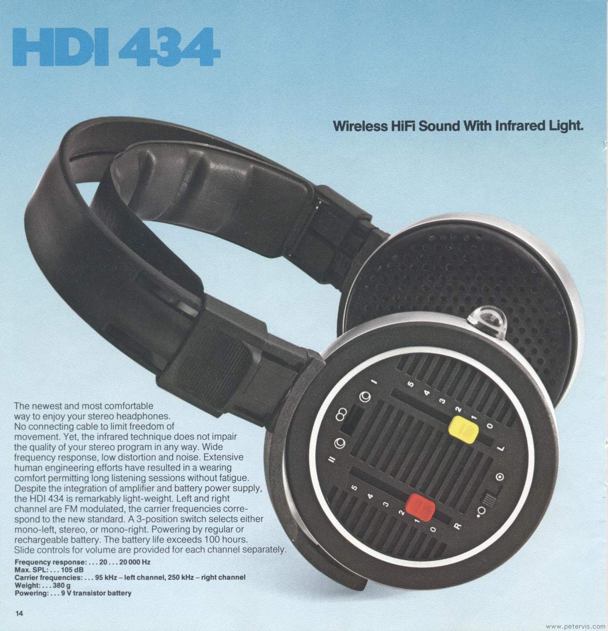 Sennheiser HDI 434