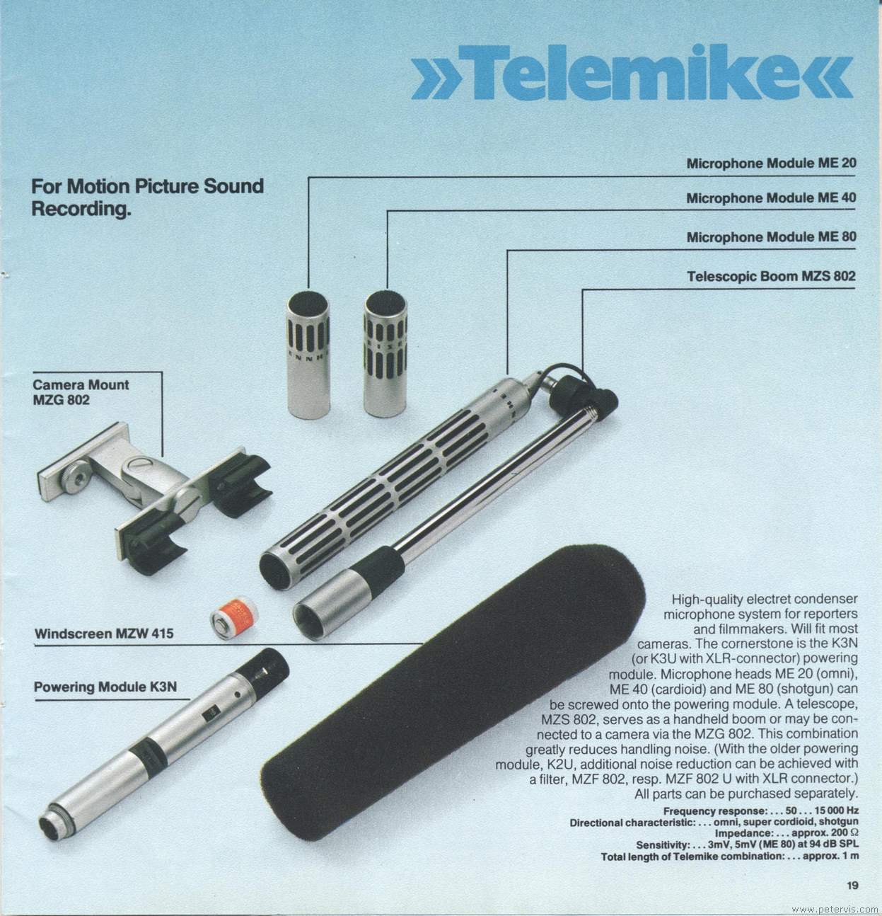 Telemike