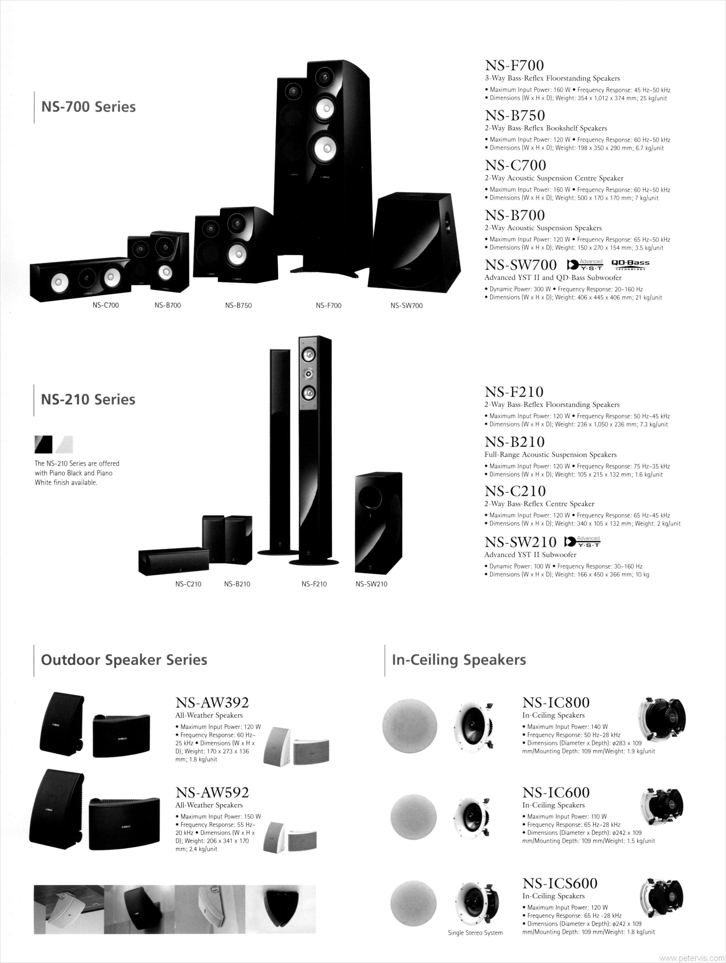 NS Series Speakers