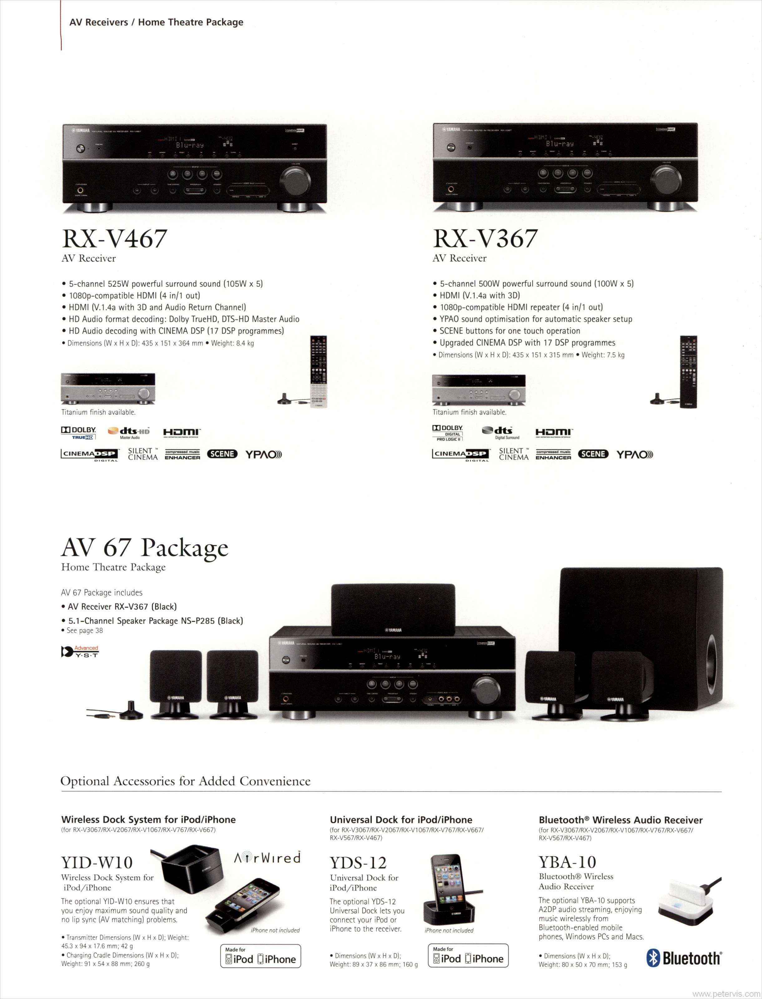 RX-V467 and RX-V367