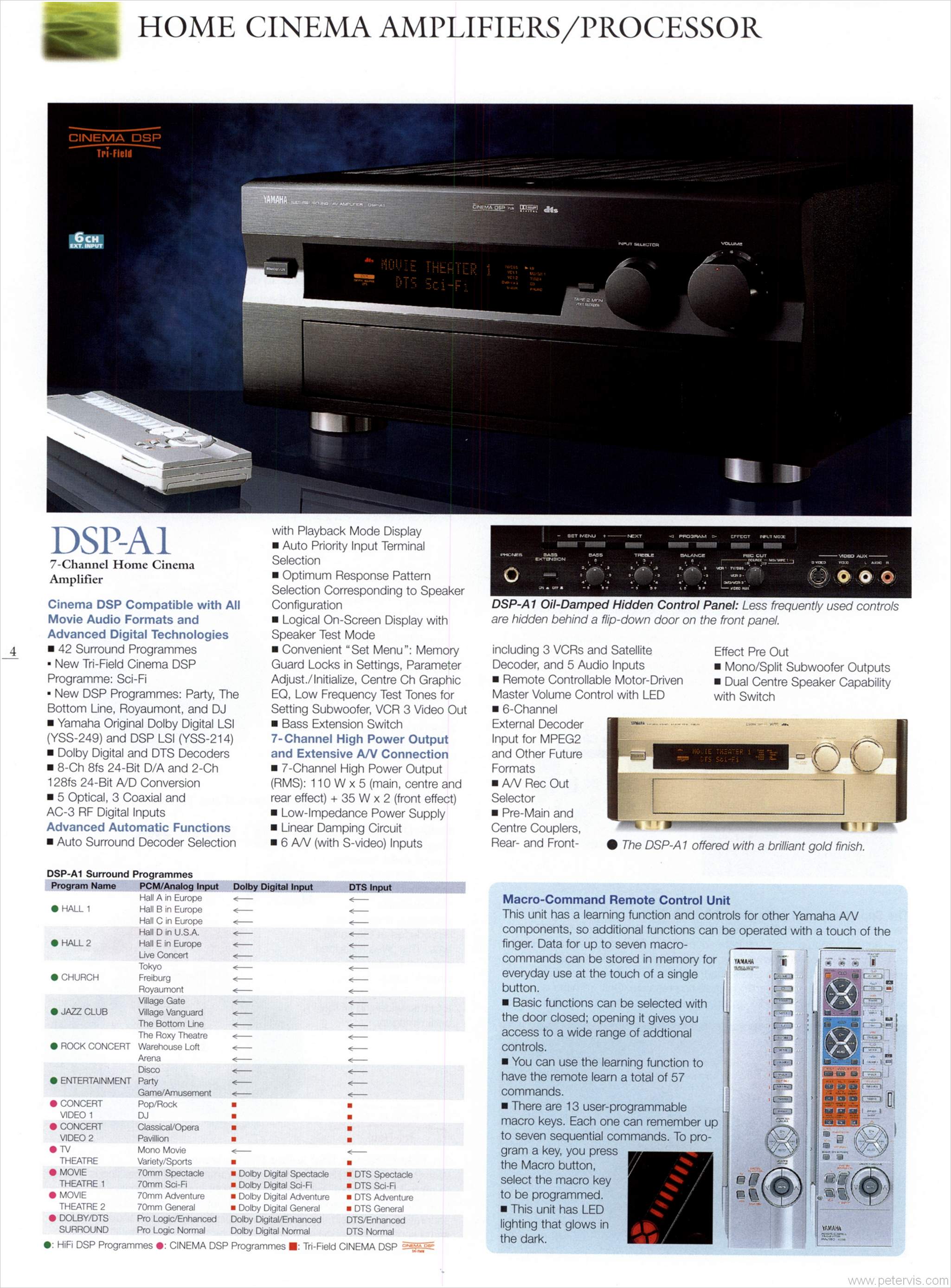 YAMAHA DSP-A1 HOME CINEMA AMPLIFIER