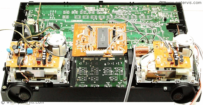 Front Panel
