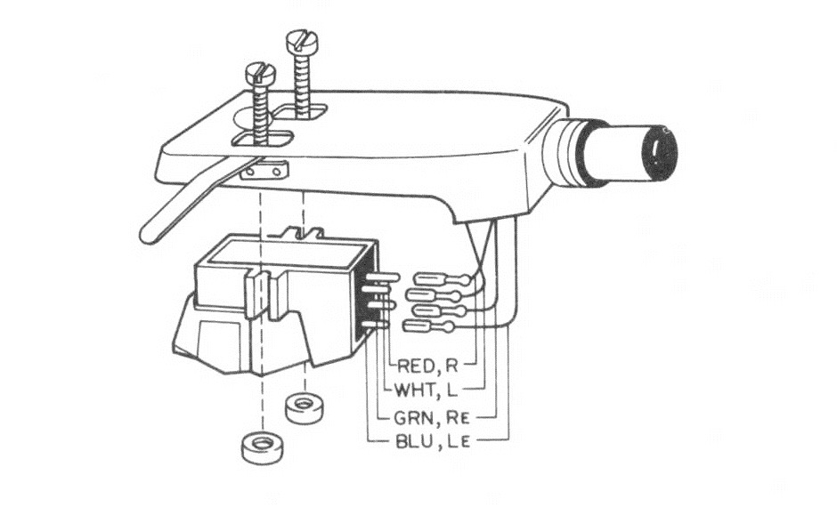 Cartridge Wiring